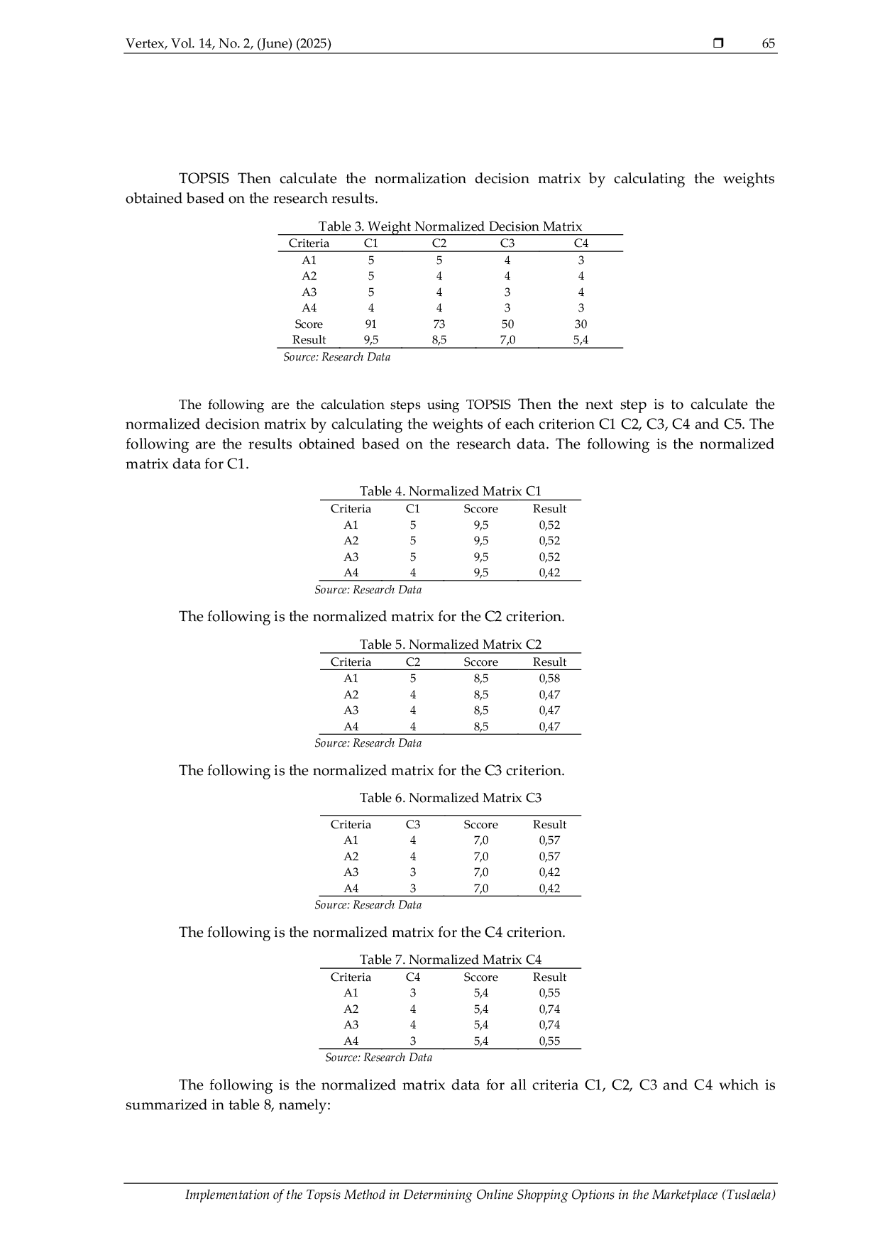 JURIS Implementation of the Topsis Method in Determining Online Shopping Options in the Marketplace