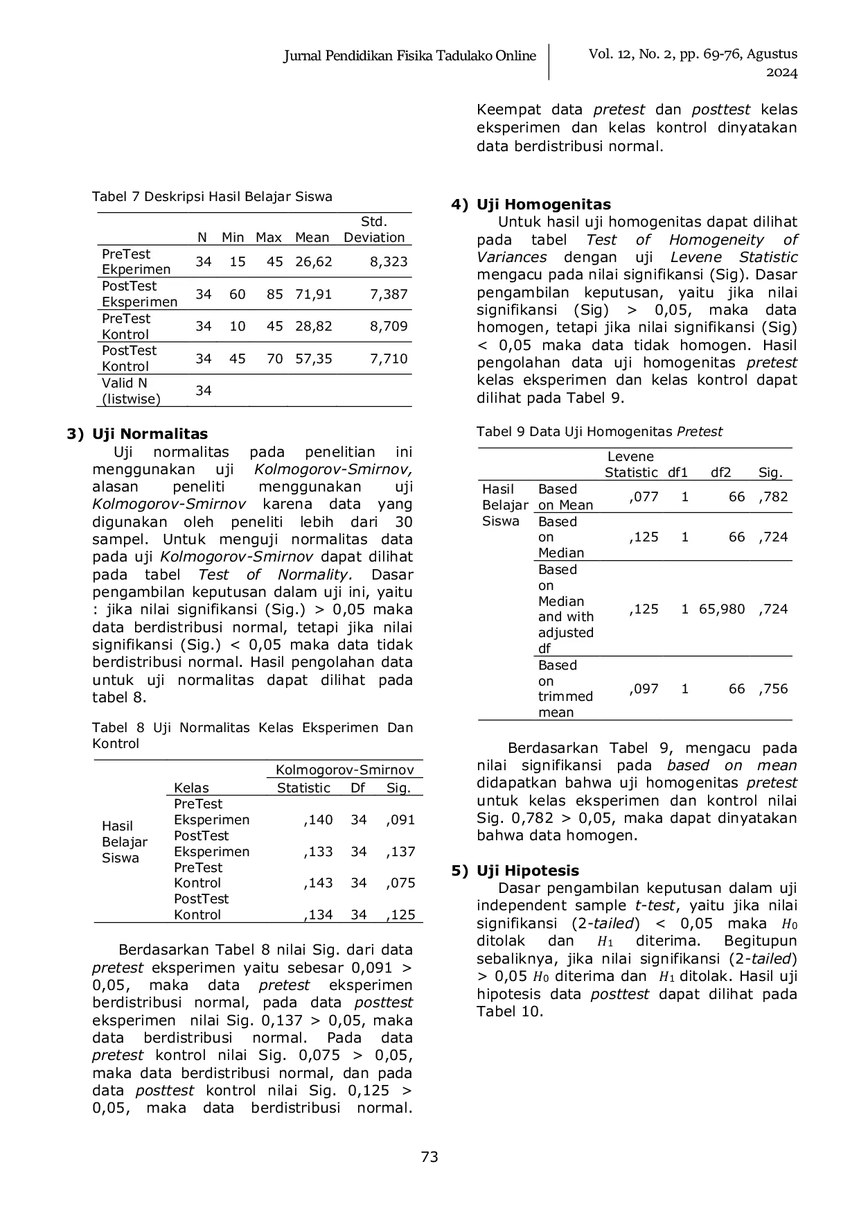JURIS Pengaruh Model Pembelajaran Kooperatif Tipe Talking Stick Berbantuan Kartu Bergambar Terhadap Hasil Belajar Siswa Kelas X SMA Negeri 6 Sigi