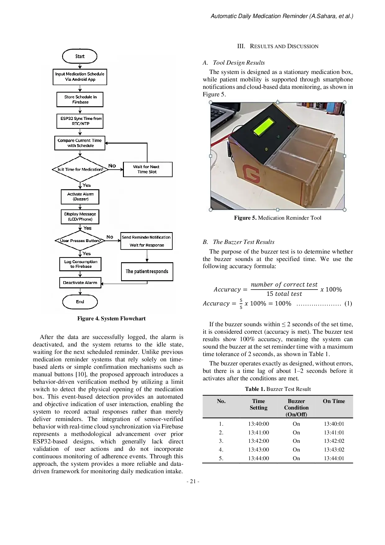 JURIS Automatic Daily Medication Reminder Tool Using an IoT Based ESP532 Sensor