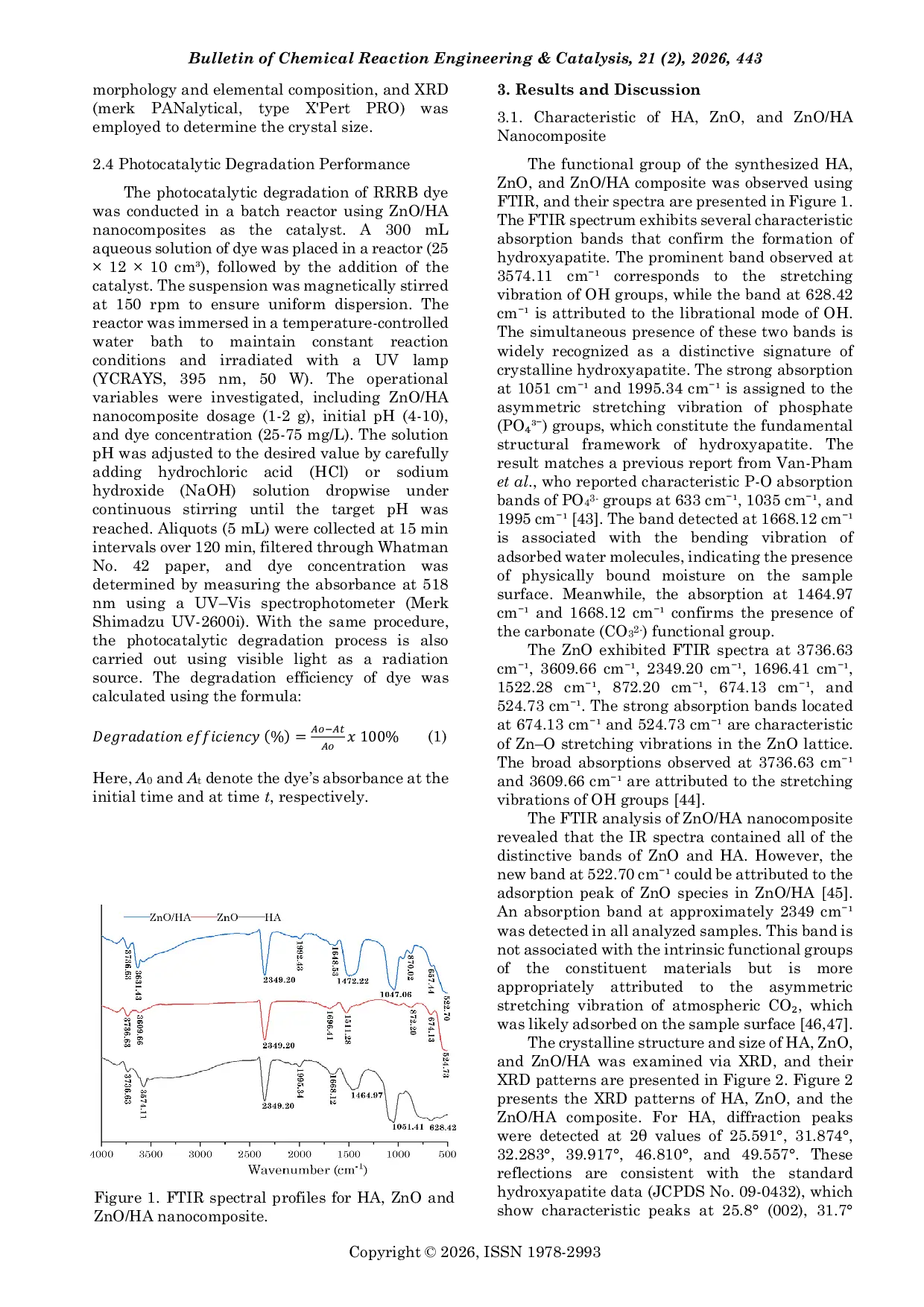 JURIS Photocatalytic Activity of ZnO Hydroxyapatite Nanocomposite for Remazol Red RB Removal in Aqueous Solution Under UV and Visible Light Irradiation