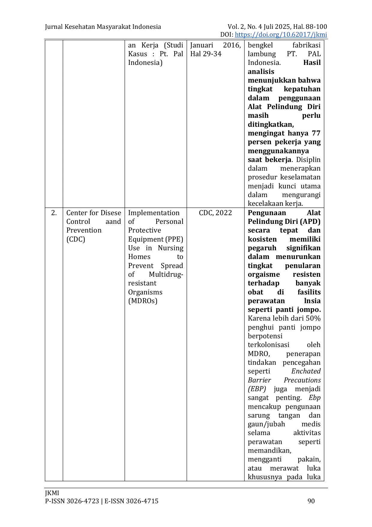 JURIS Hubungan antara Kepatuhan Penggunaan Alat Pelindung Diri APD dan Tingkat Kecelakaan Kerja Sebuah Review Literatur