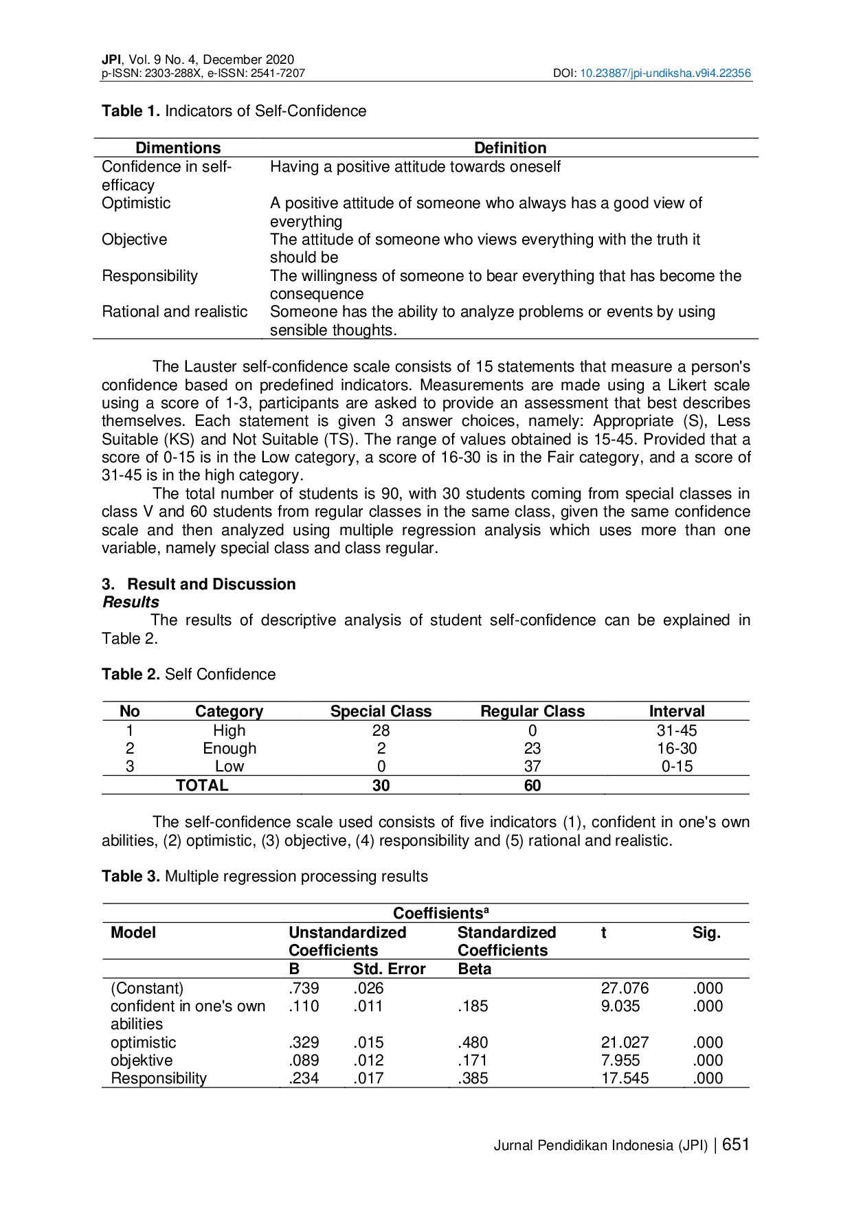 juris The Differences of Students Self Confidence Level in Full Day Class and Regular Class of Elementary School