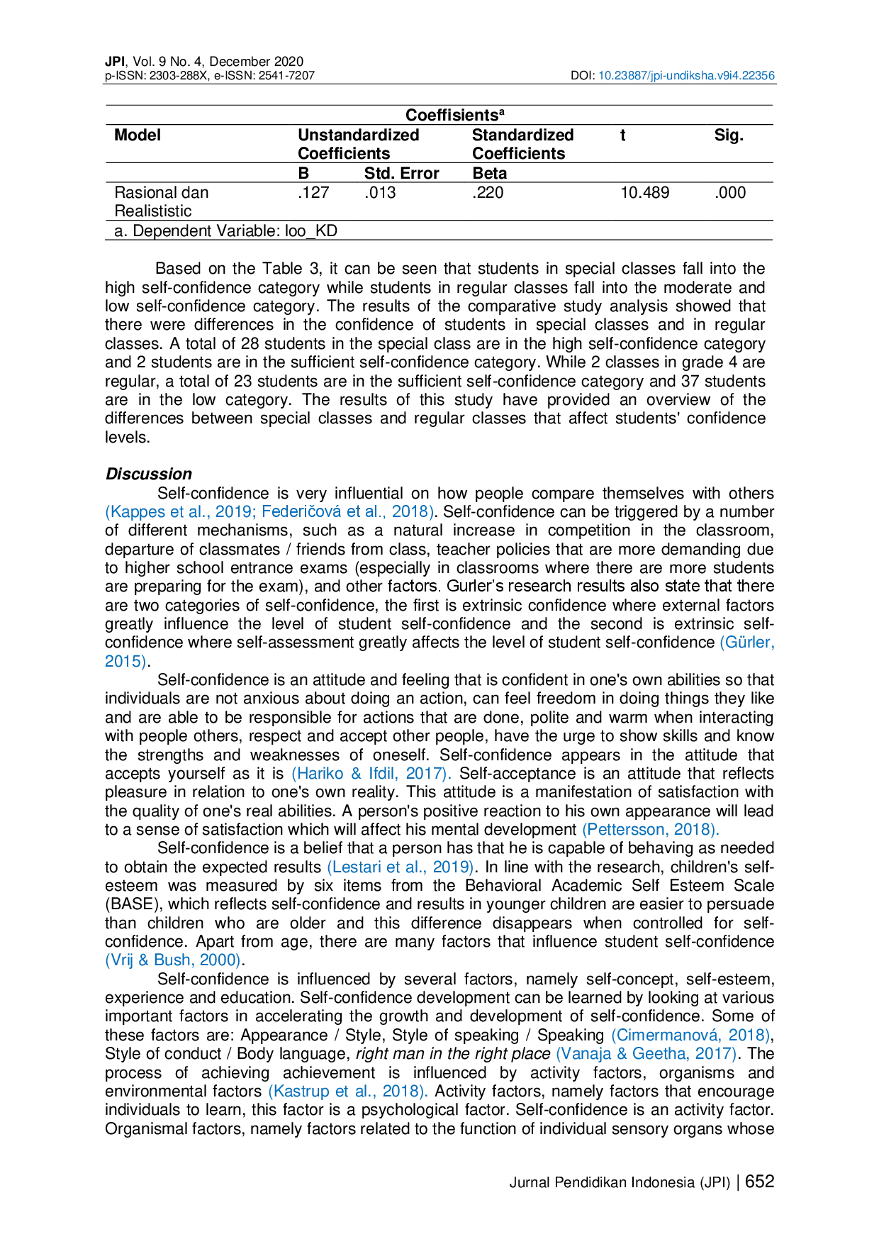 juris The Differences of Students Self Confidence Level in Full Day Class and Regular Class of Elementary School