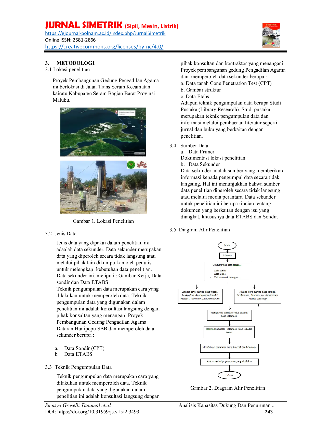 JURIS Analisis Kapasitas Dukung Dan Penurunan Fondasi Tiang Pada Bangunan PA Dataran Hunipopu SBB
