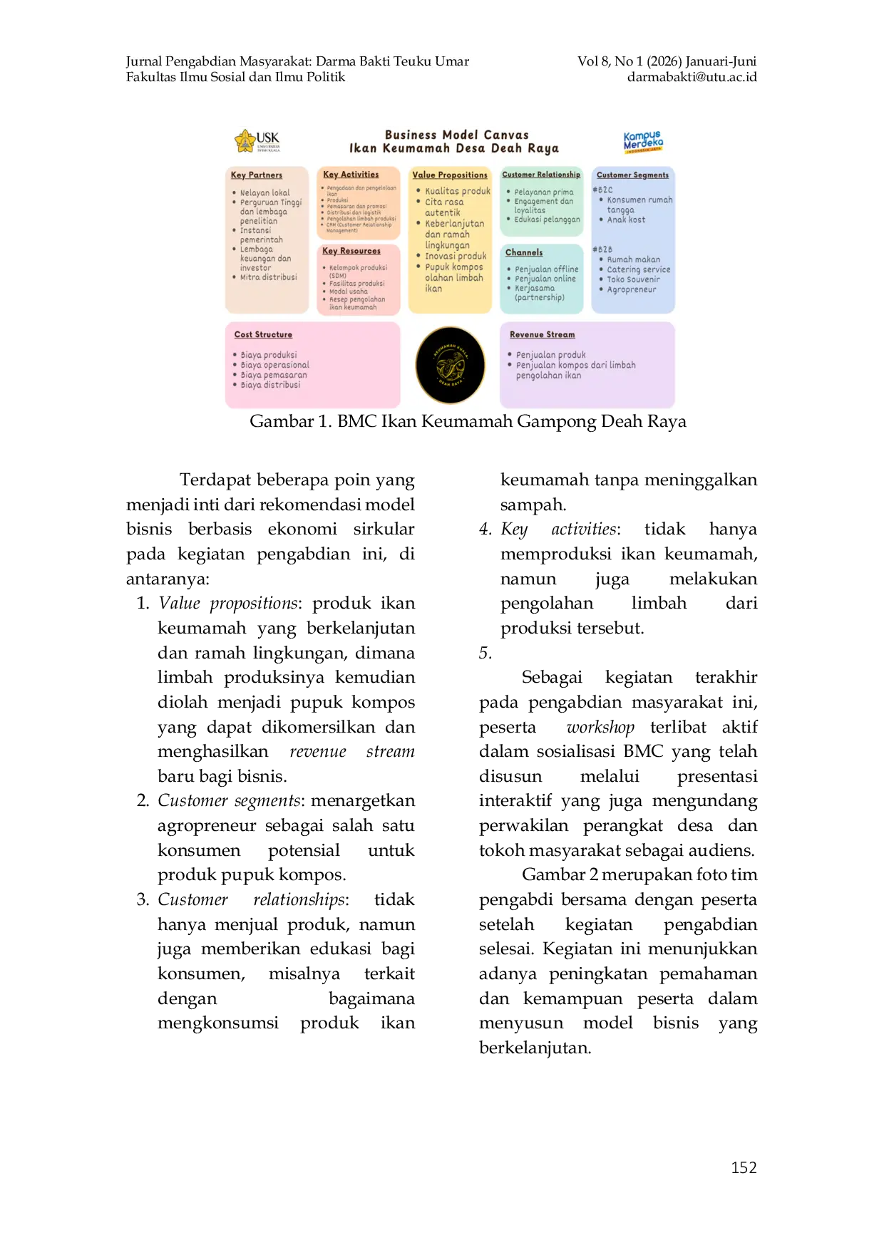 JURIS Business Model Canvas Berbasis Ekonomi Sirkular untuk Produk Ikan Keumamah Kemasan di Gampong Deah Raya Kota Banda Aceh
