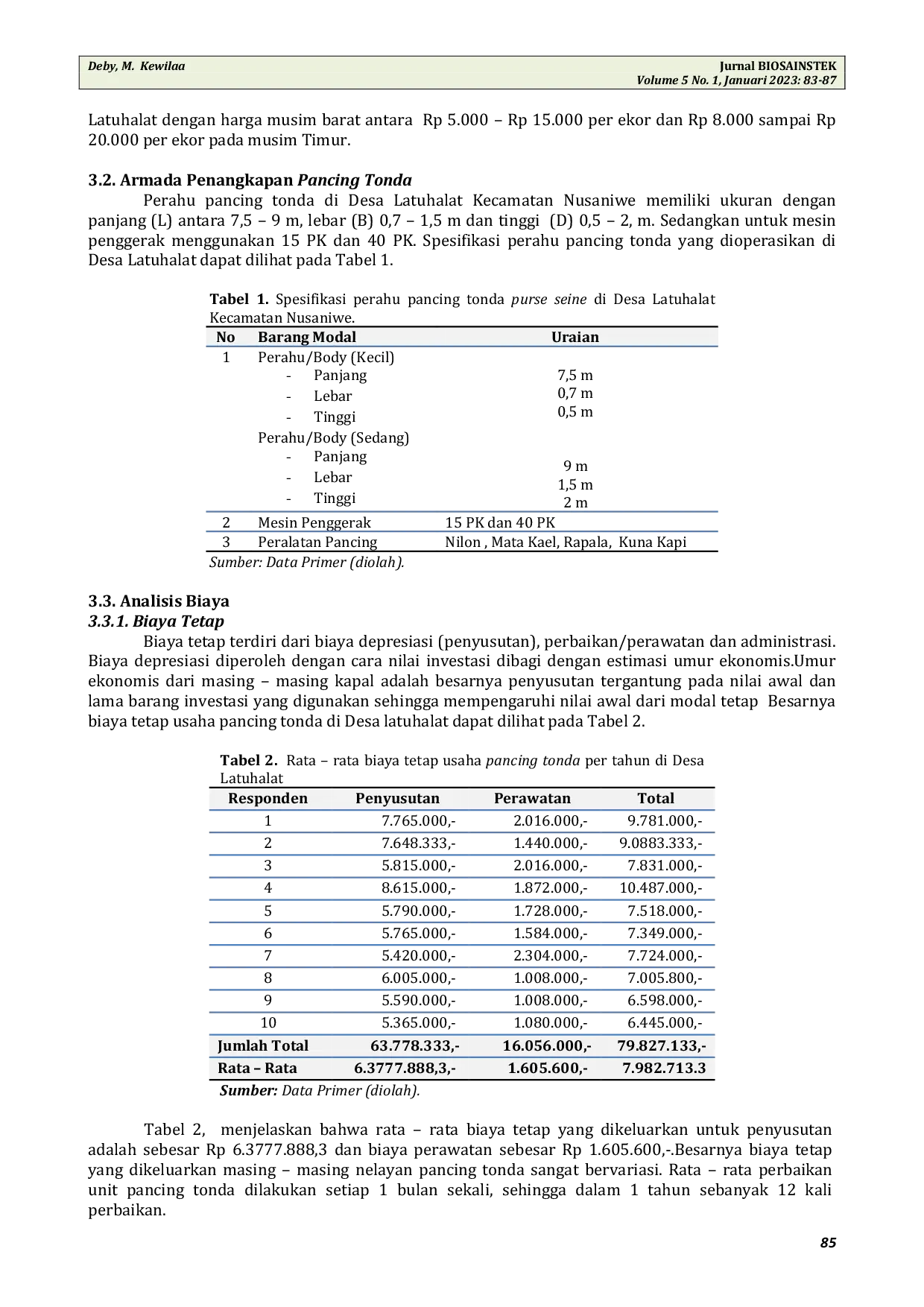 JURIS Analisis Pendapatan Usaha Pancing Tonda di Desa Latuhalat Kecamatan Nusaniwe