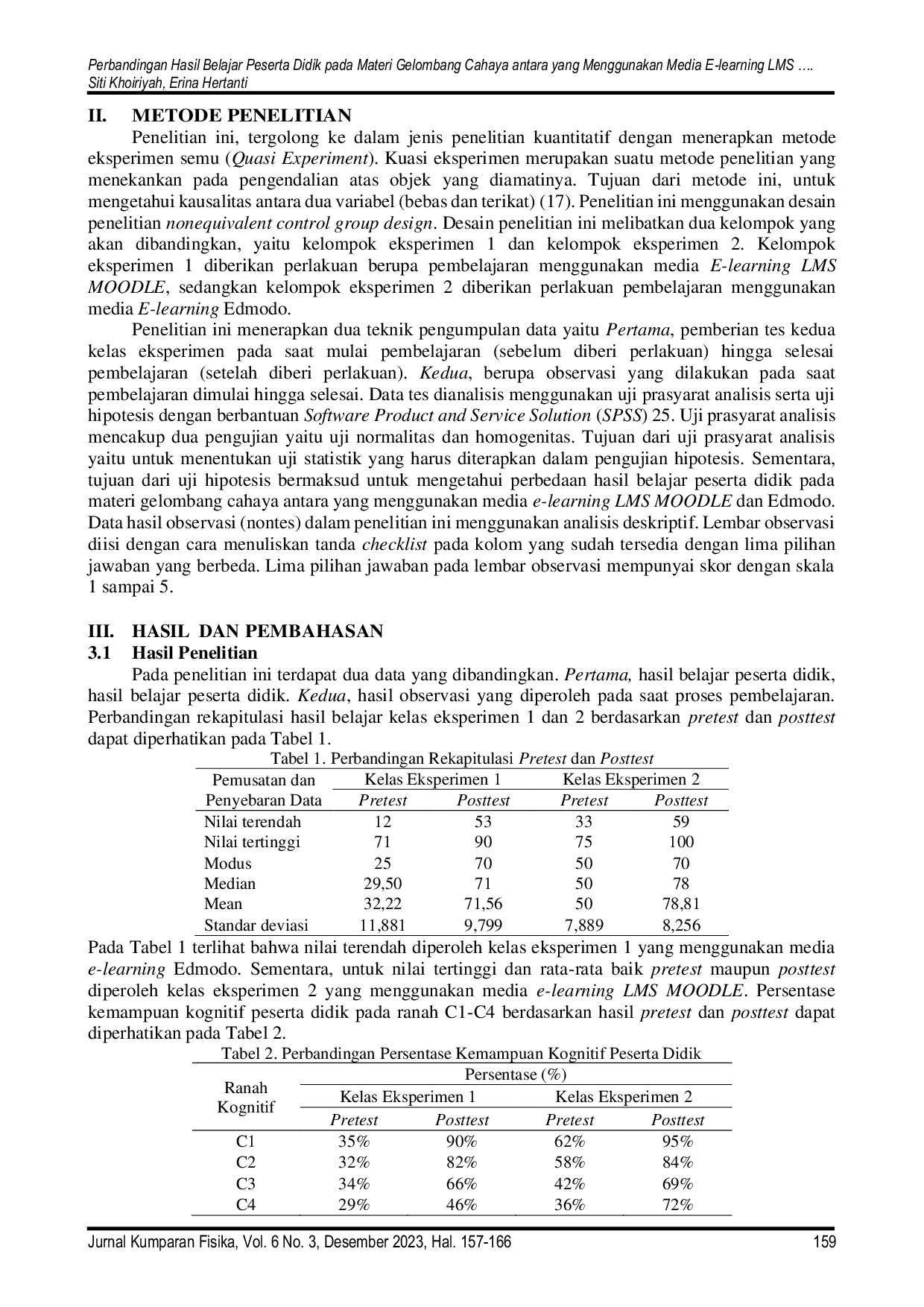 JURIS Perbandingan Hasil Belajar Peserta Didik Pada Materi Gelombang Cahaya Antara Yang Menggunakan Media E Learning Lms Moodle Dan Edmodo