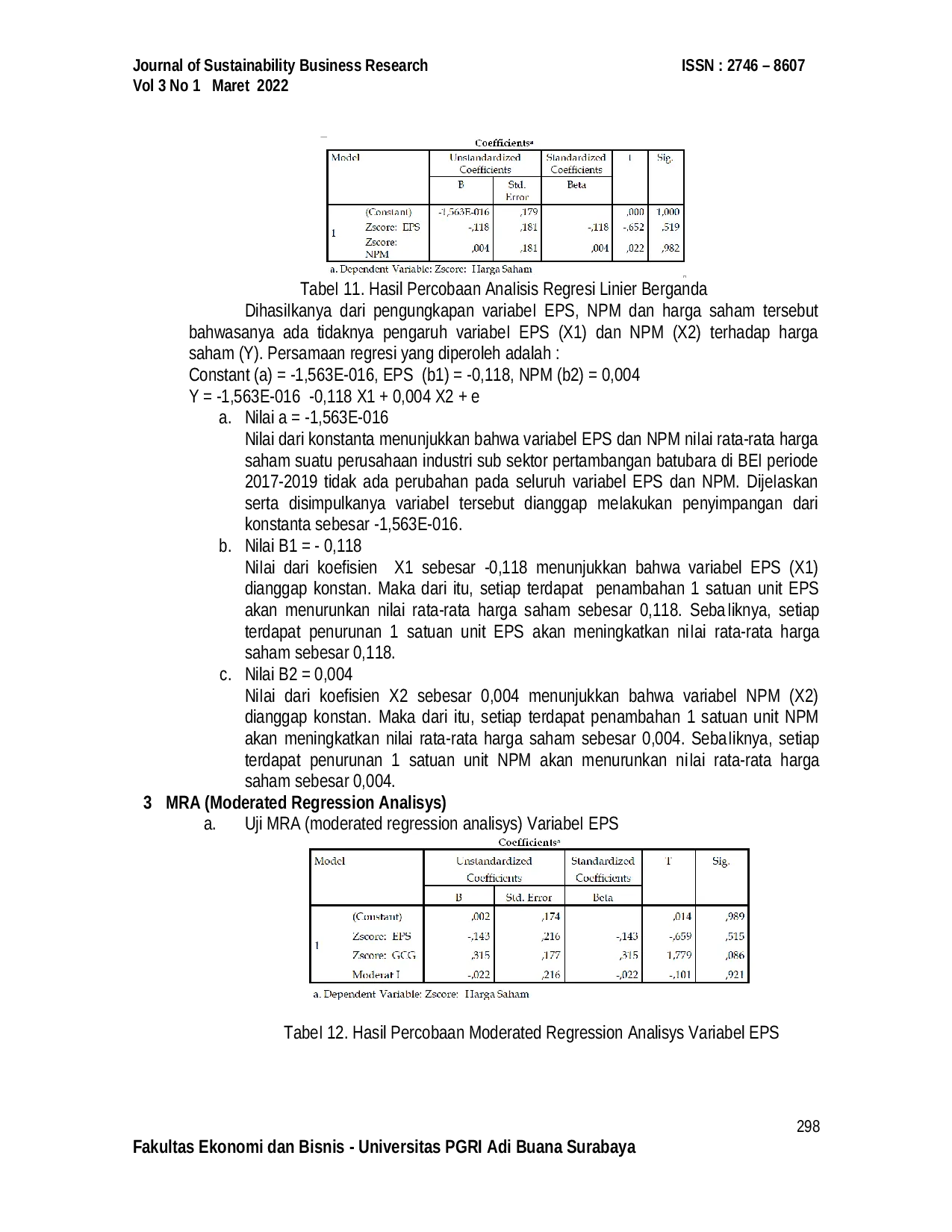 JURIS Pengaruh Profitabilitas Terhadap Harga Saham Dengan GCG Sebagai VariabeI Moderasi Bagi Investor Perusahaan Industri Sub Sektor Pertambangan Batu Bara yang Terdaftar di BEI