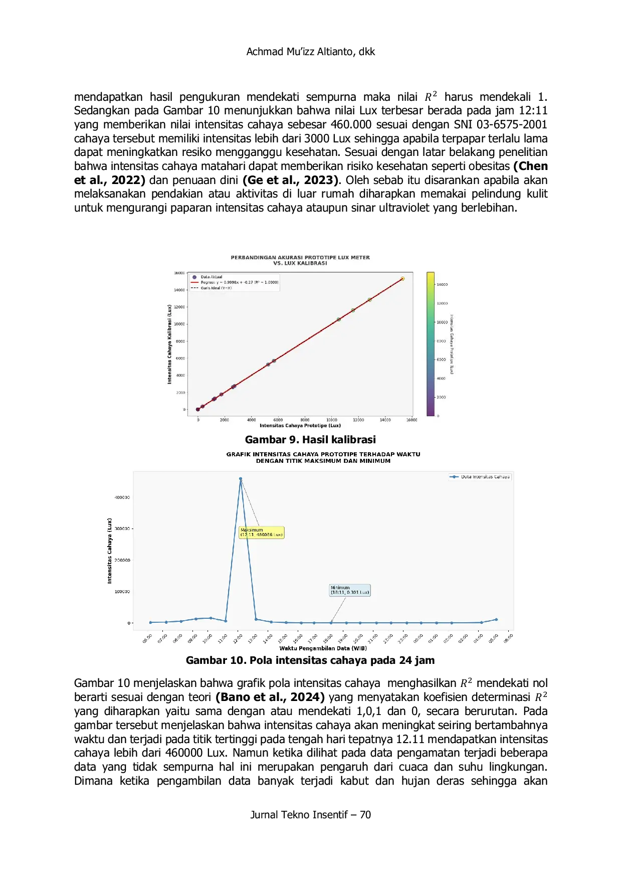 JURIS Perancangan Intelligent Light Intensity Measurement Unit Kit Berbasis Internet of Things Studi Kasus di Gunung Butak