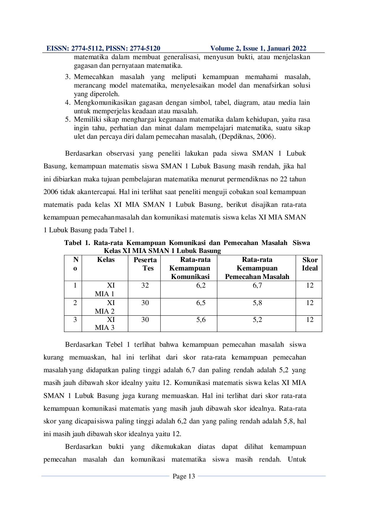 JURIS Pengaruh Teknik Brainstorming Menggunakan Lkpd Terhadap Kemampuan Pemecahan Masalah Dan Komunikasi Matematis