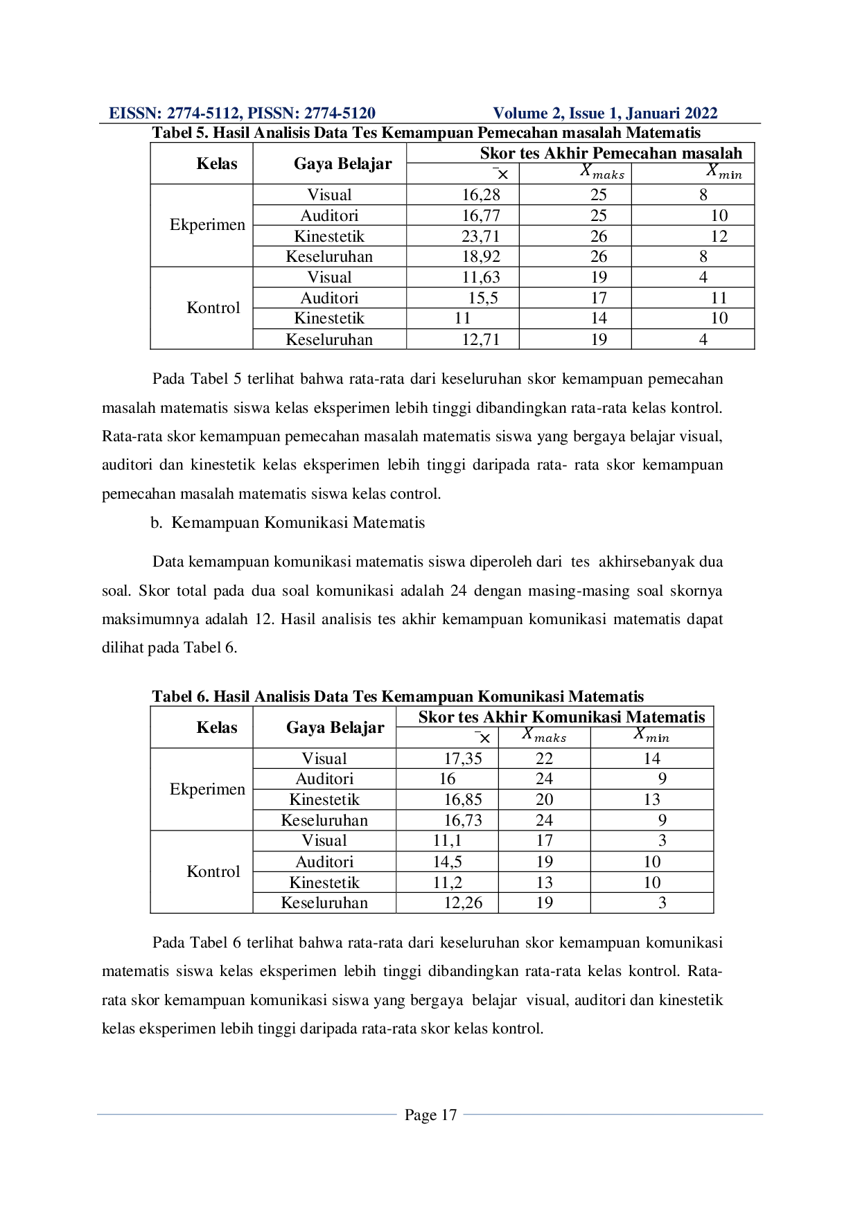 juris Pengaruh Teknik Brainstorming Menggunakan Lkpd Terhadap Kemampuan Pemecahan Masalah Dan Komunikasi Matematis