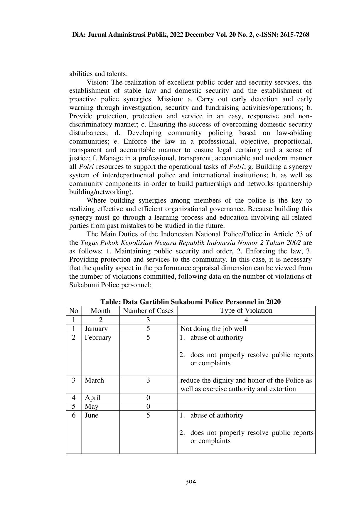 JURIS Efektivitas Anggota Kepolisian di Resor Sukabumi