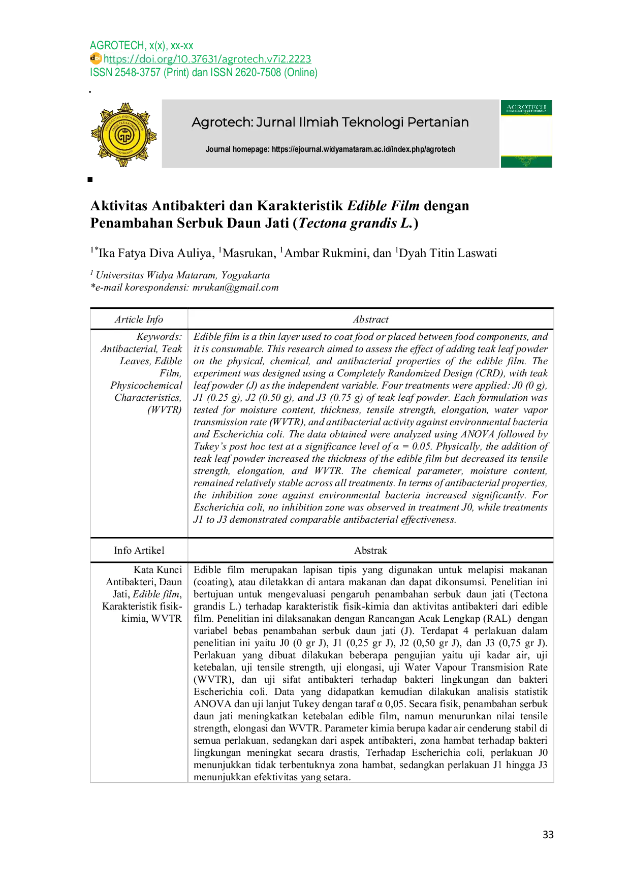 JURIS Aktivitas Antibakteri dan Karakteristik Edible Film dengan Penambahan Serbuk Daun Jati Tectona grandis L