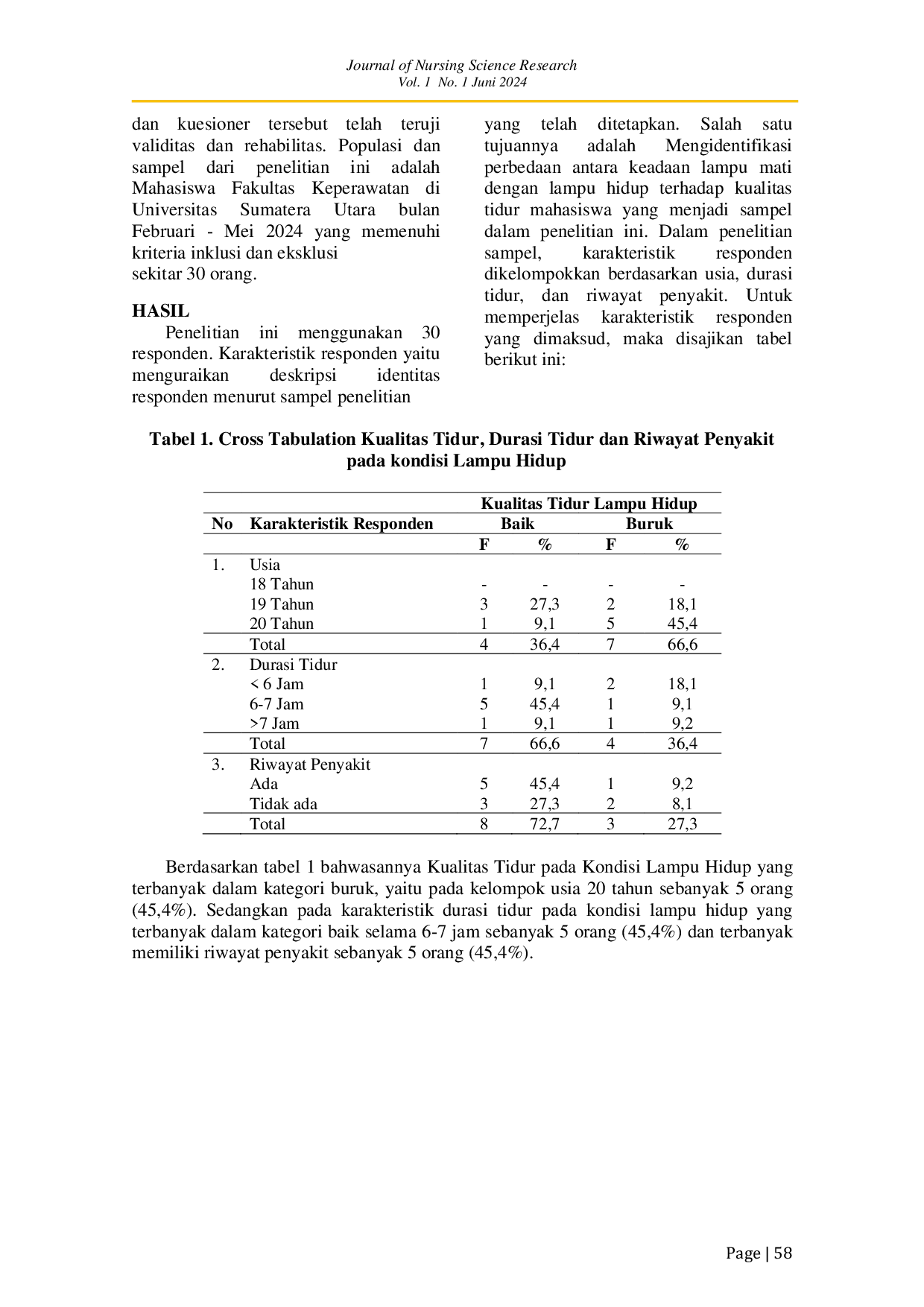 JURIS Perbedaan Kualitas Tidur Mahasiswa Program Studi Ilmu Keperawatan Antara Kondisi Lampu Mati Dengan Kondisi Lampu Hidup