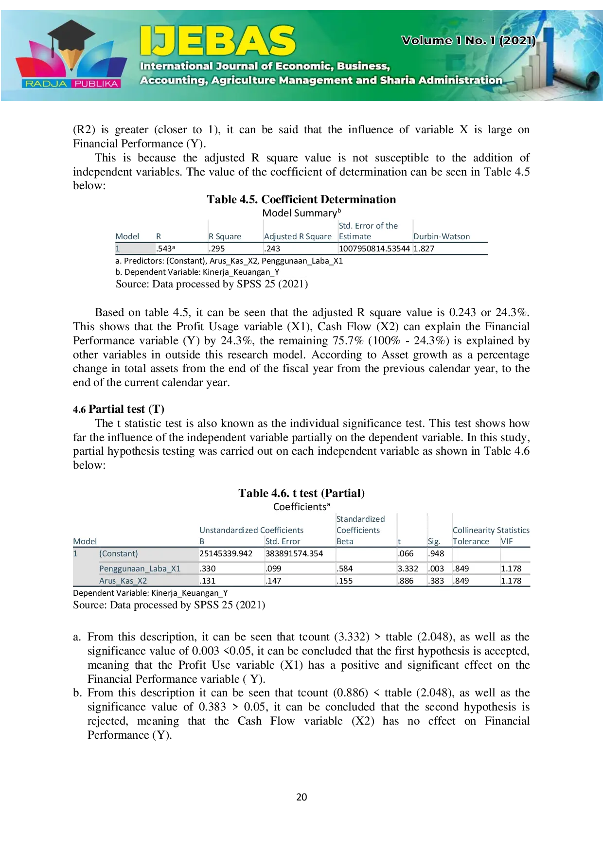 JURIS Strategi Penggunaan Laporan Laba Rugi dan Arus Kas dalam Menilai Kinerja Keuangan Perusahaan Bank Swasta di Bursa Efek Indonesia
