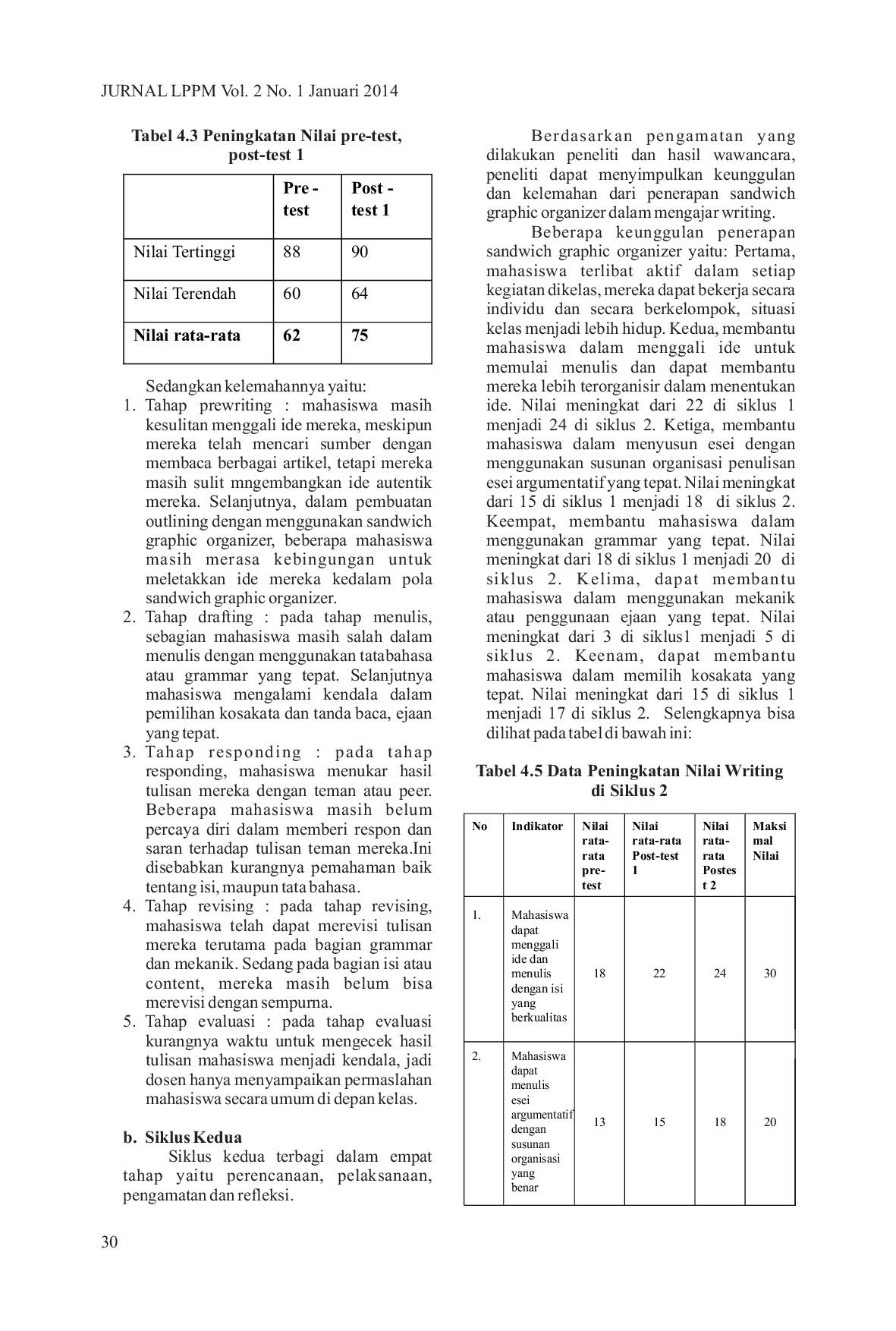 JURIS Implementasi Sandwich Graphic Organizer Untuk Meningkatkan Kemampuan Menulis Esai Mahasiswa Semester III