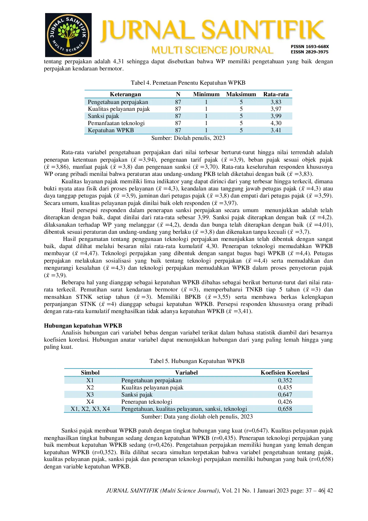 JURIS Determinan Kepatuhan Wajib Pajak Kendaraan Bermotor