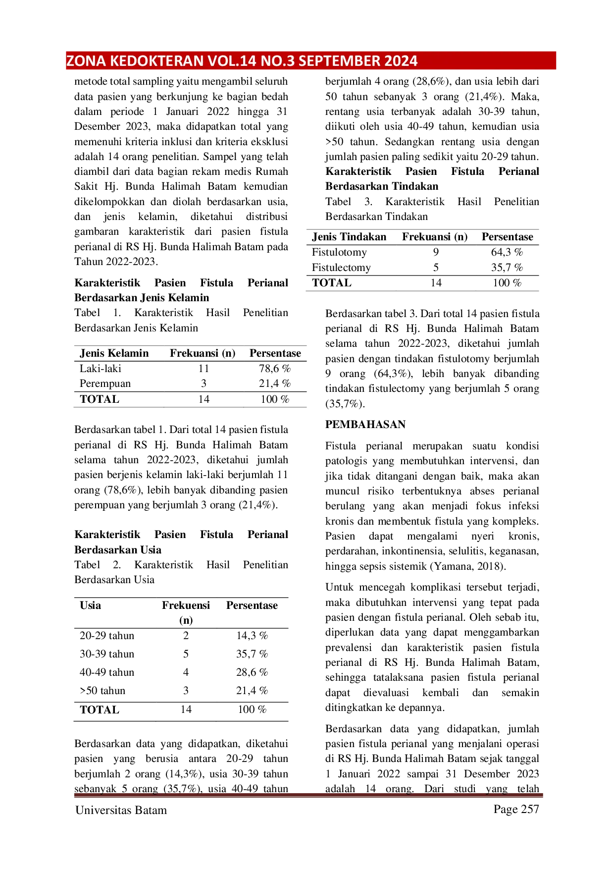 JURIS Gambaran Karakteristik Pasien Fistula Perianal Di Rs Hj Bunda Halimah Batam Periode 2022 2023