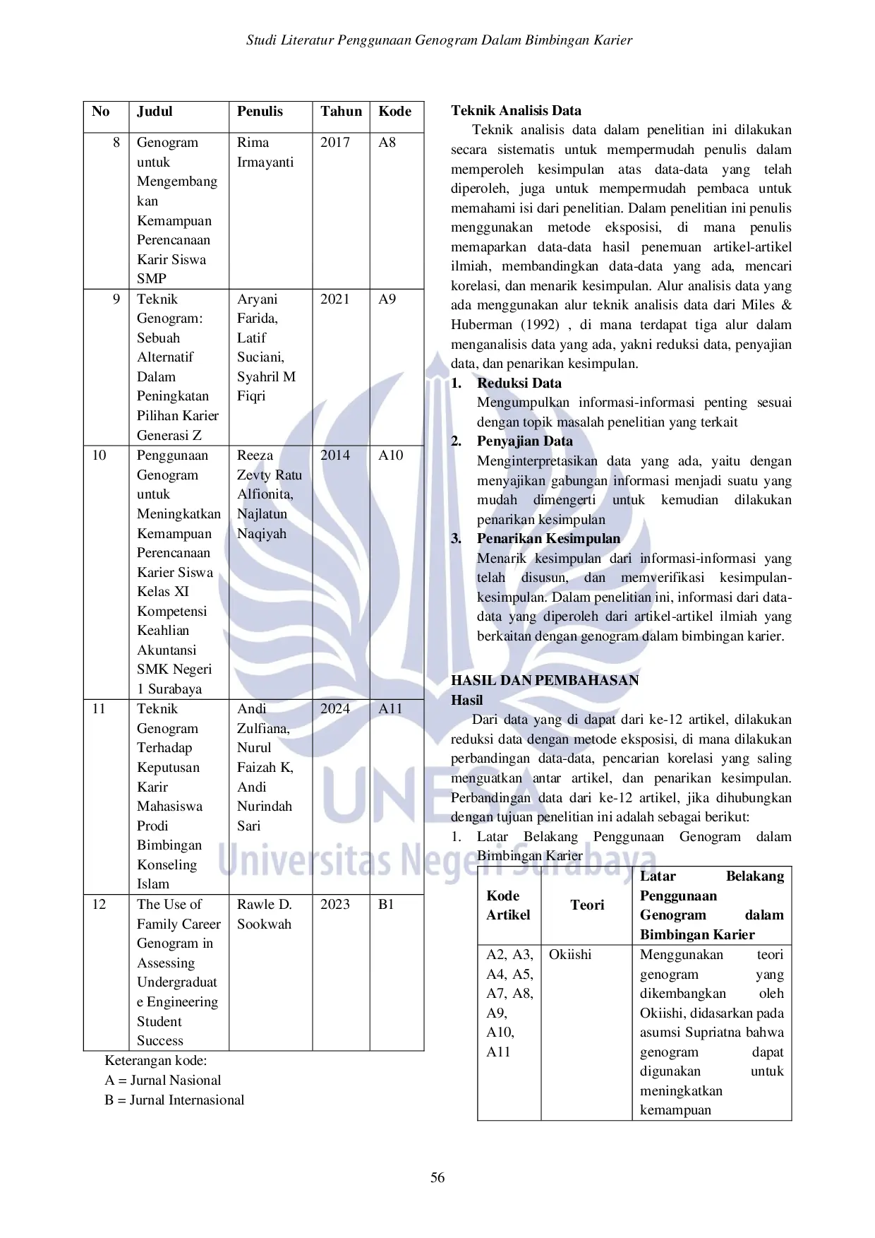 JURIS Studi Literatur Penggunaan Genogram Dalam Bimbingan Karier