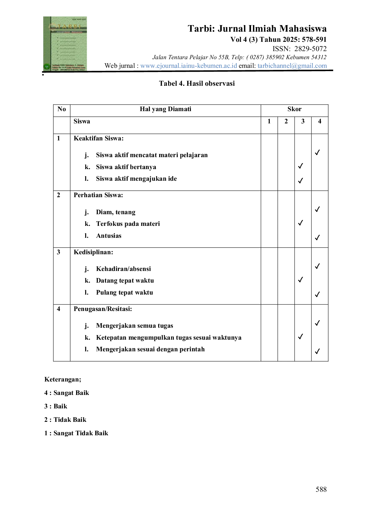 JURIS Upaya Peningkatan Pendidikan Karakter Melalui Kisah Teladan Pada Siswa Kelas 2 SD Islam Ulil Albab Kebumen