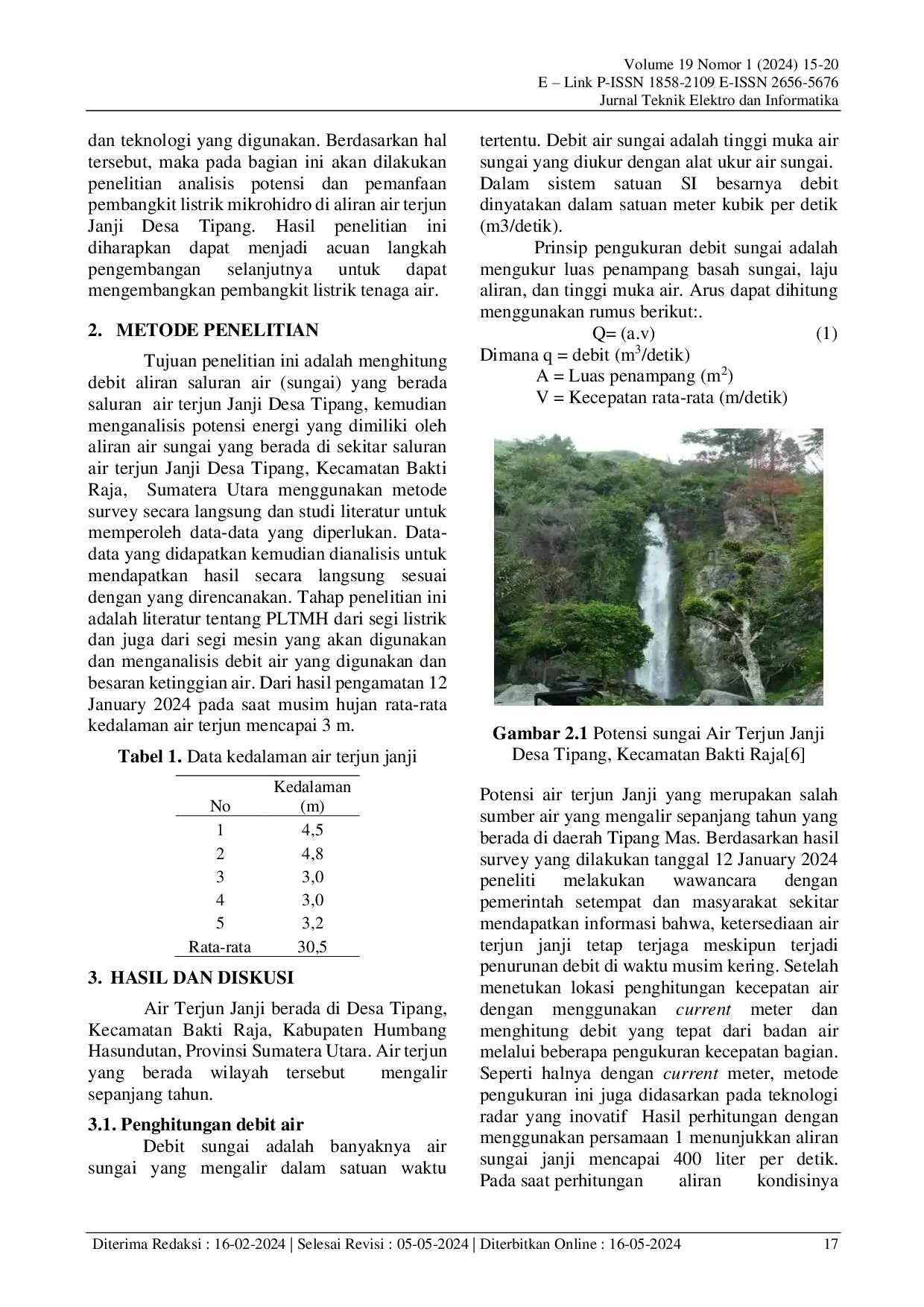 JURIS Analisis Potensi Dan Pemanfaatan Pembangkit Listrik Mikrohidro PLTMH Di Desa Tipang Kecamatan Bakti Raja Sumatera Utara