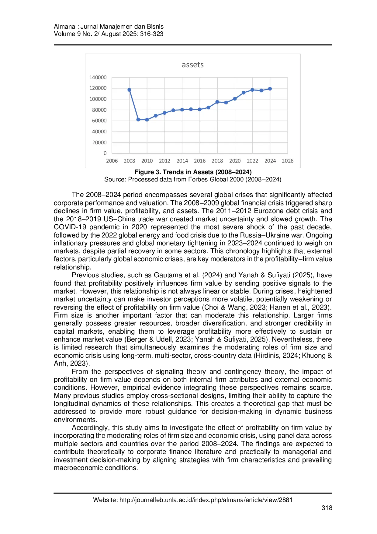 JURIS The Effect of Profitability on Firm Value The Role of Firm Size and Economic Crisis 2008 2024
