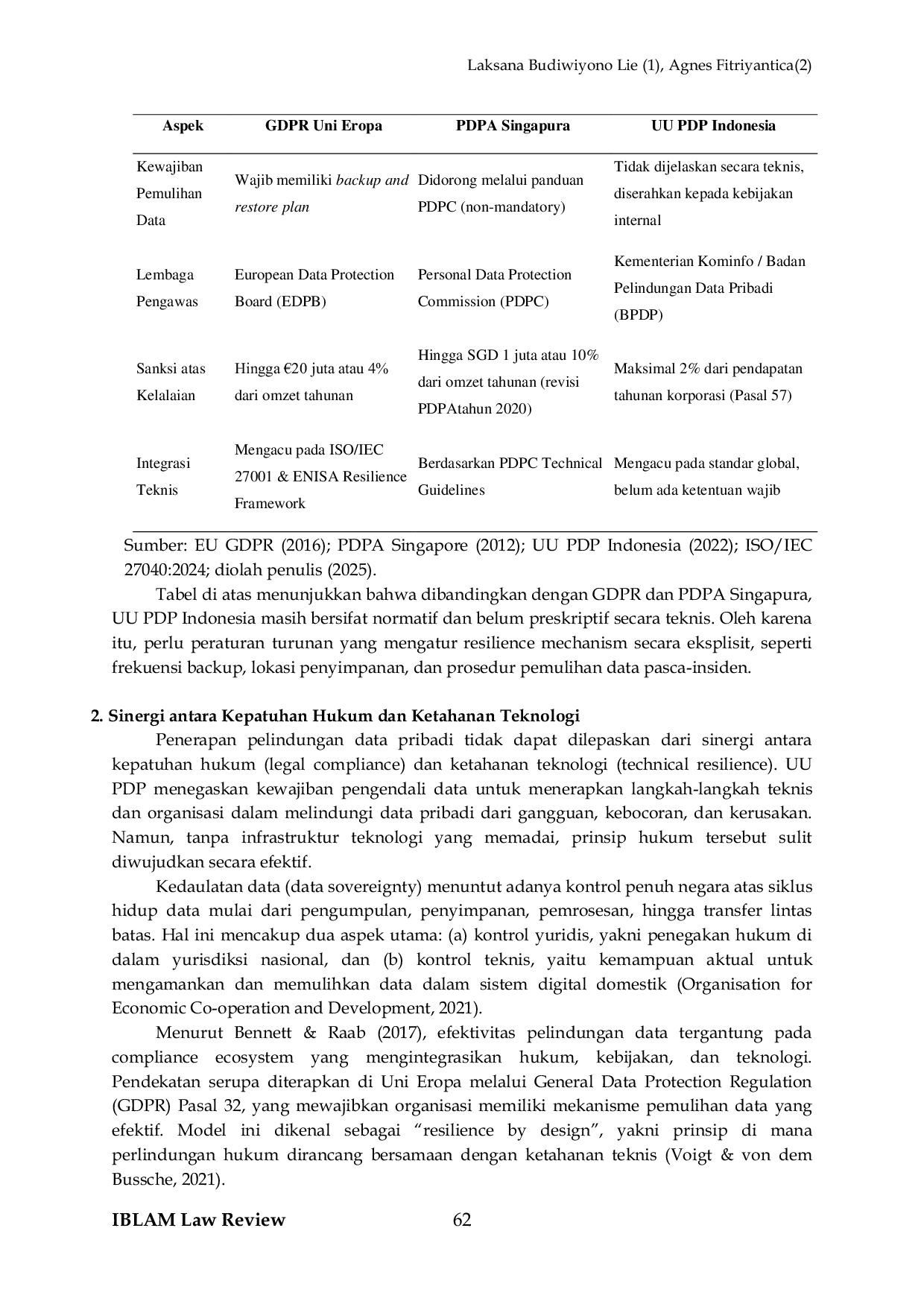 JURIS Achieving Data Resilience and Compliance in the Digital Era Harmonizing the Backup 3 2 1 Strategy with Cybersecurity and Personal Data Protection Regulations in Indonesia