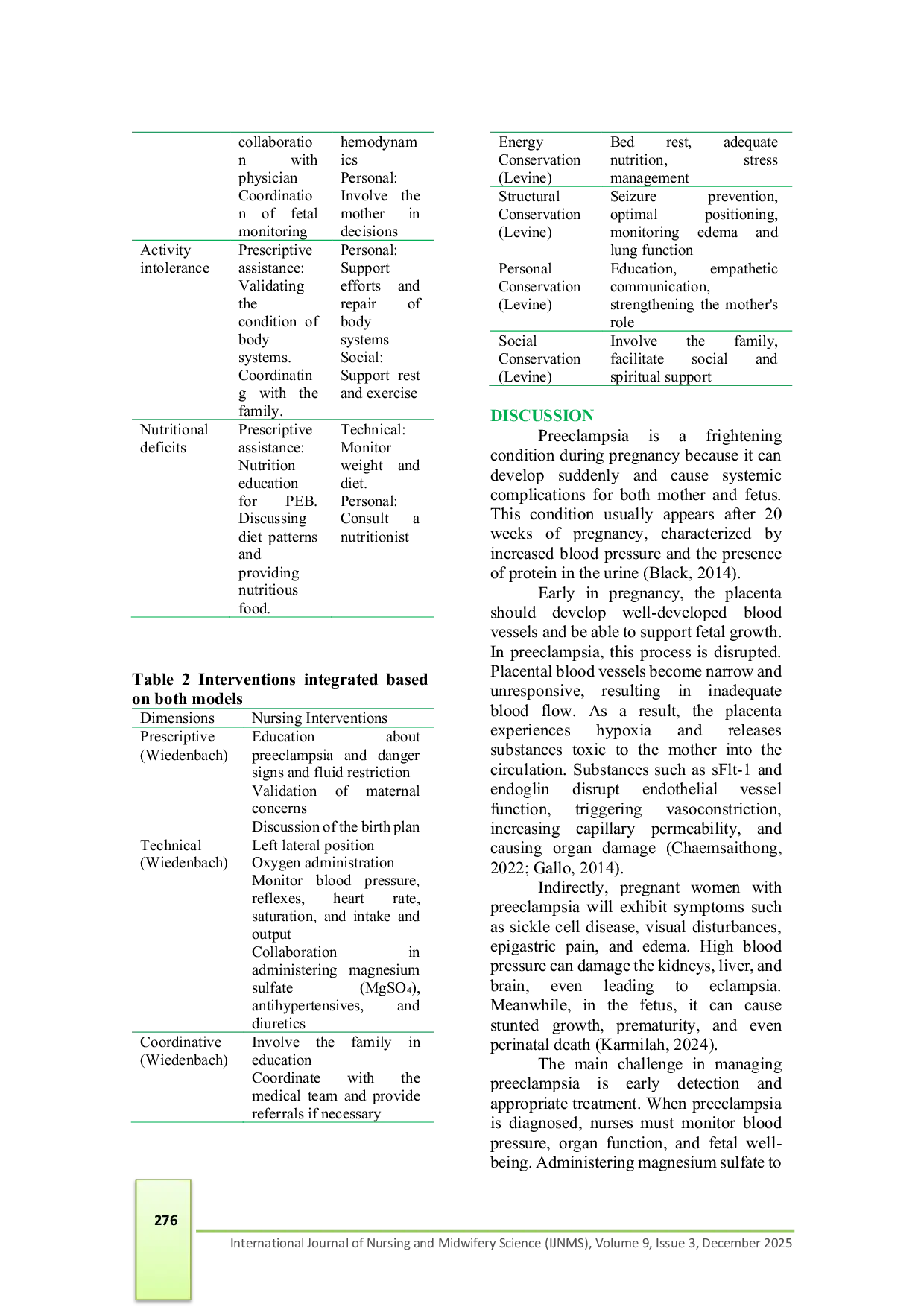 JURIS Implementation Of The Nursing Theories Need For Help Wiedenbach And Conservation Levine In Nursing Care For Pregnant Women With Preeclampsia
