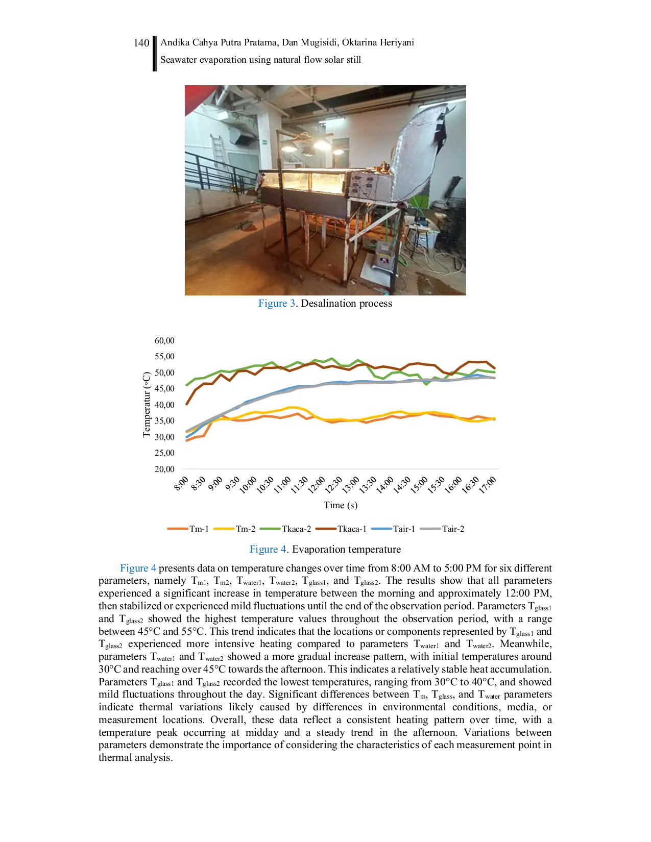 JURIS Seawater evaporation using natural flow solar still