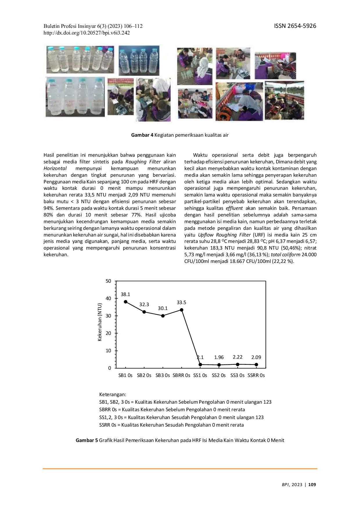 JURIS Modifikasi Horizontal Roughing Filter untuk Memperbaiki Kualitas Kekeruhan Air Sungai