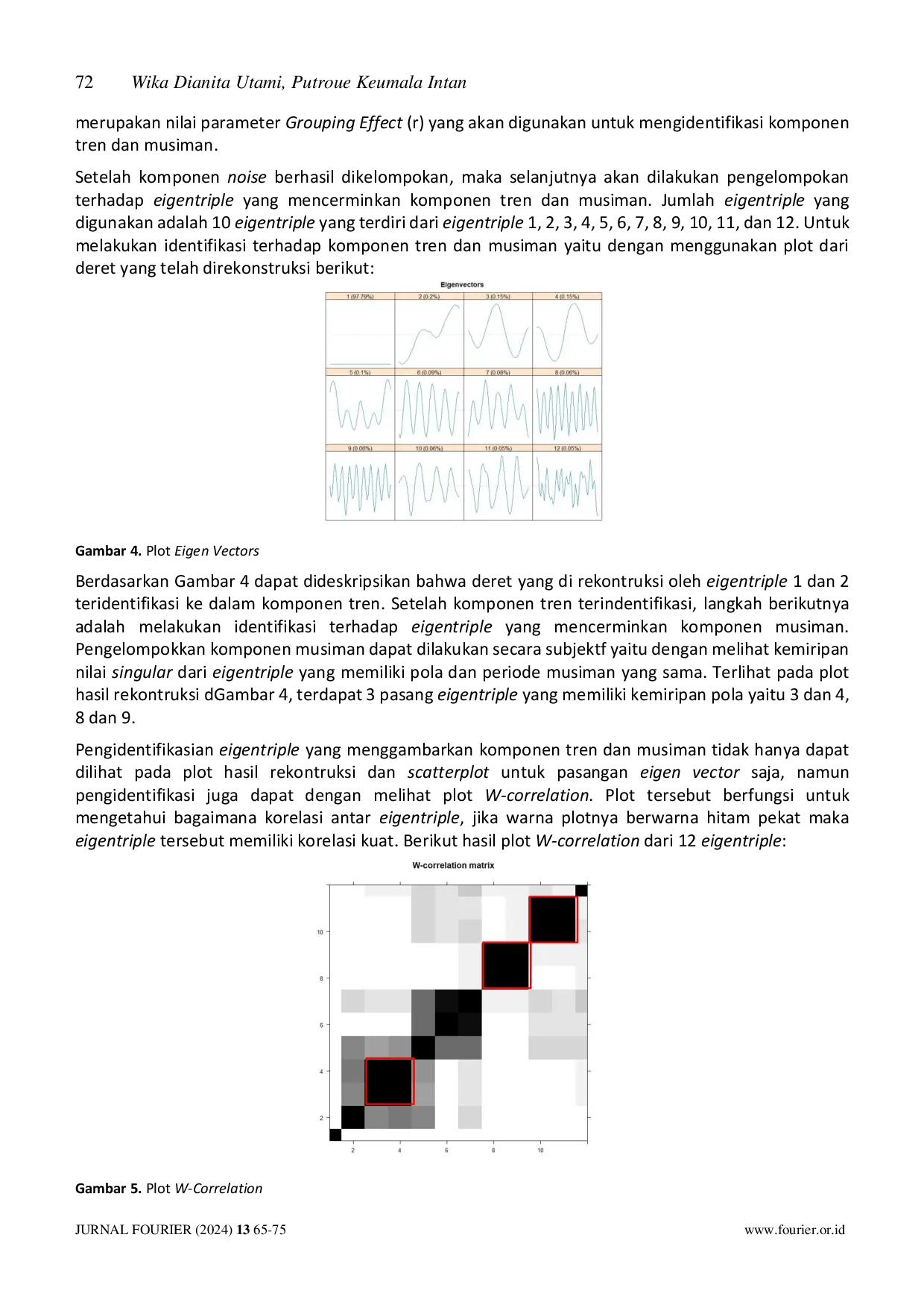 JURIS Prediksi Parameter Klimatologi Menggunakan Multivariate Singular Spectrum Analysis MSSA
