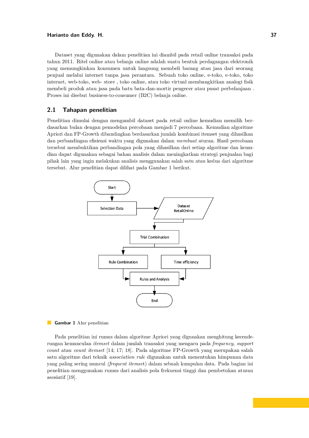 JURIS Analisa data transaksi penjualan barang menggunakan algoritme Apriori dan FP Growth