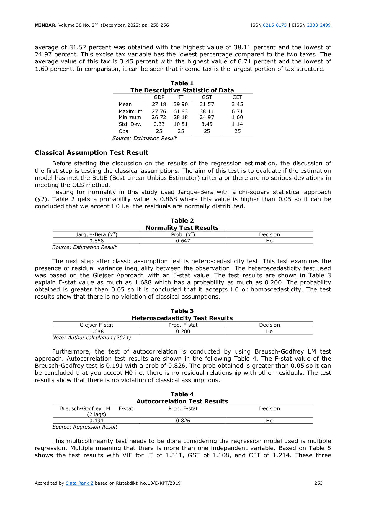 JURIS Does the Tax Structure Play a Role in Economic Growth Empirical Evidence from Indonesia