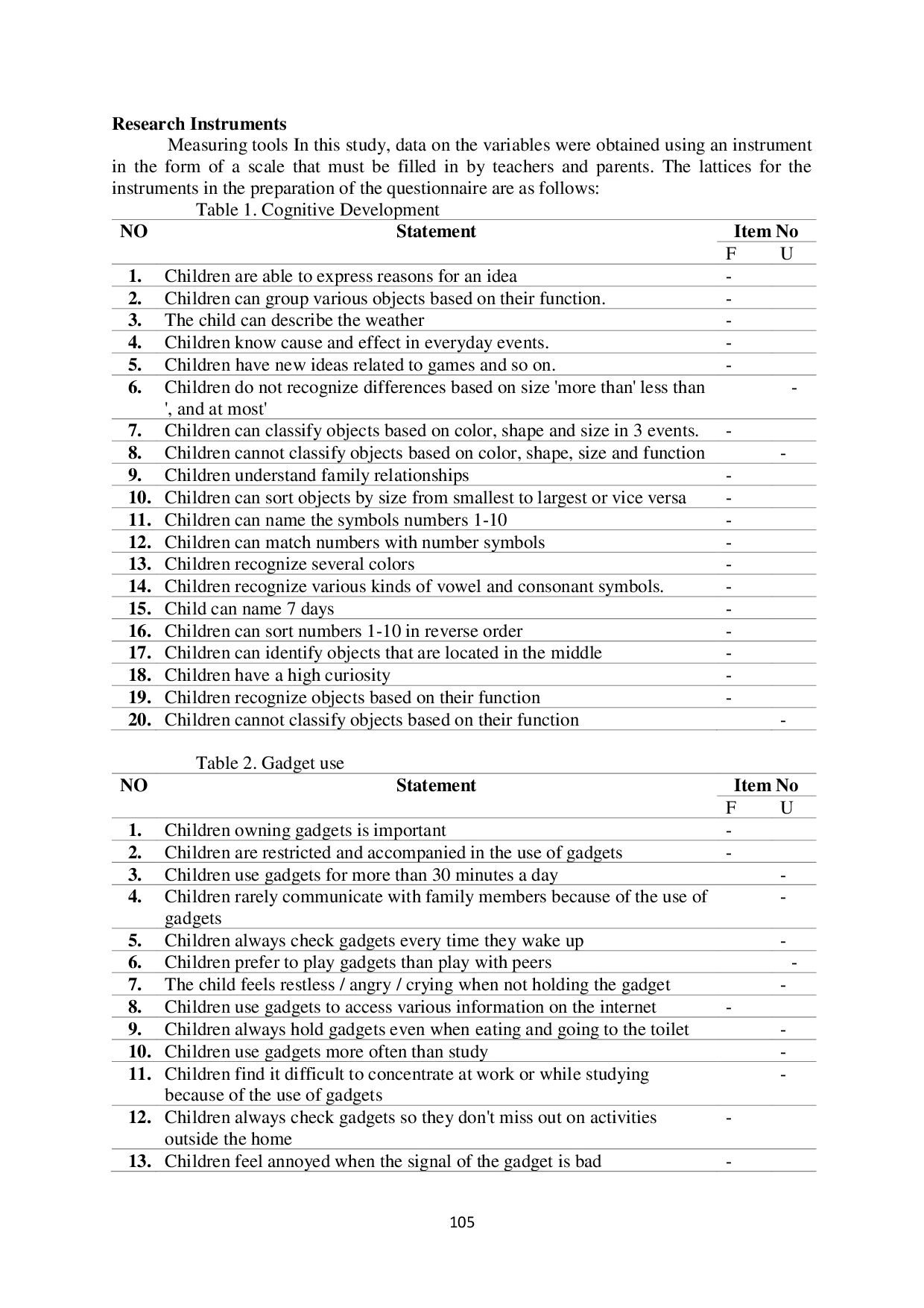 JURIS The Effect Of Gadgets On Cognitive Development Of Children Age 5 6 Years In Sirimau Sub District Ambon City
