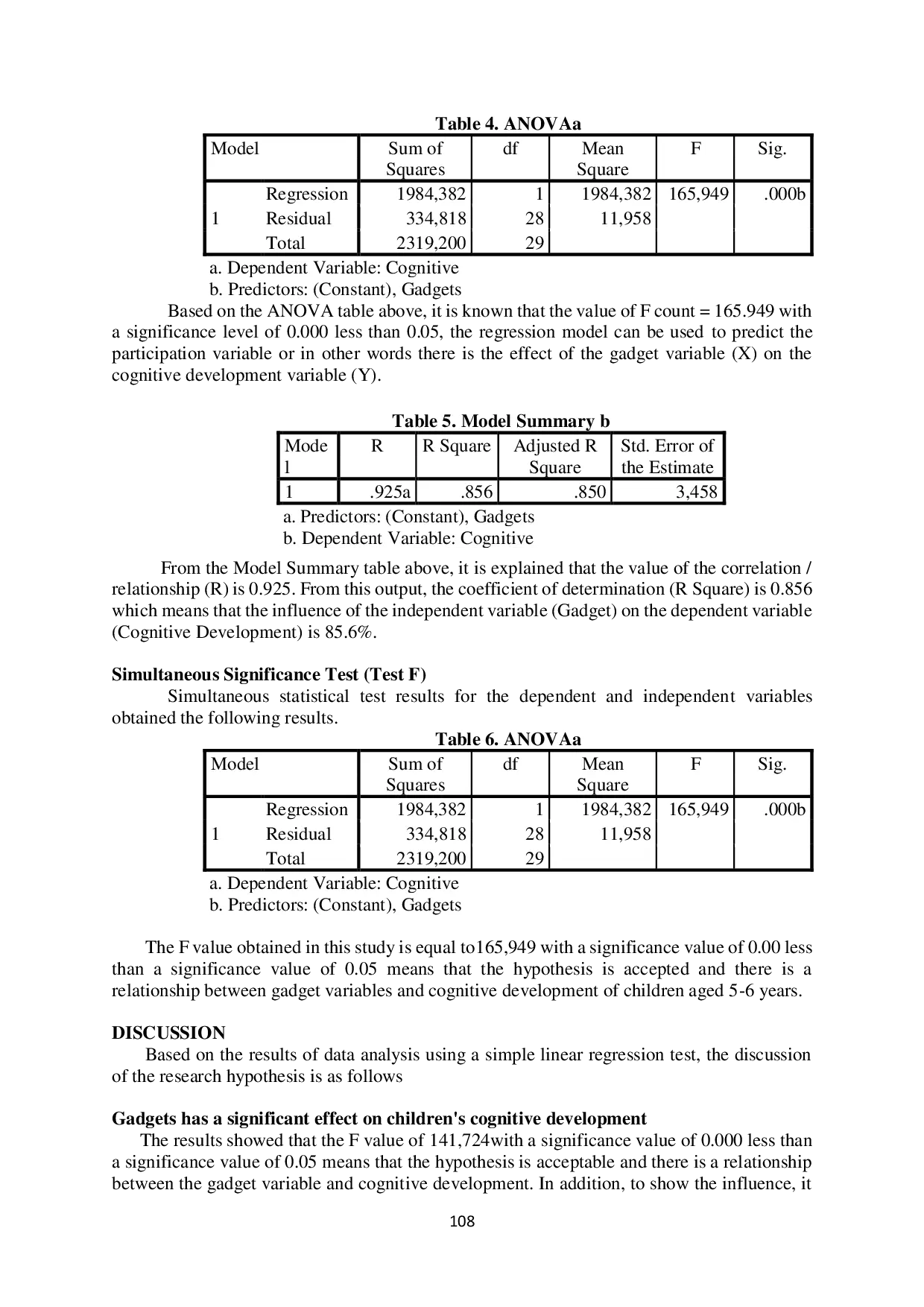 JURIS The Effect Of Gadgets On Cognitive Development Of Children Age 5 6 Years In Sirimau Sub District Ambon City