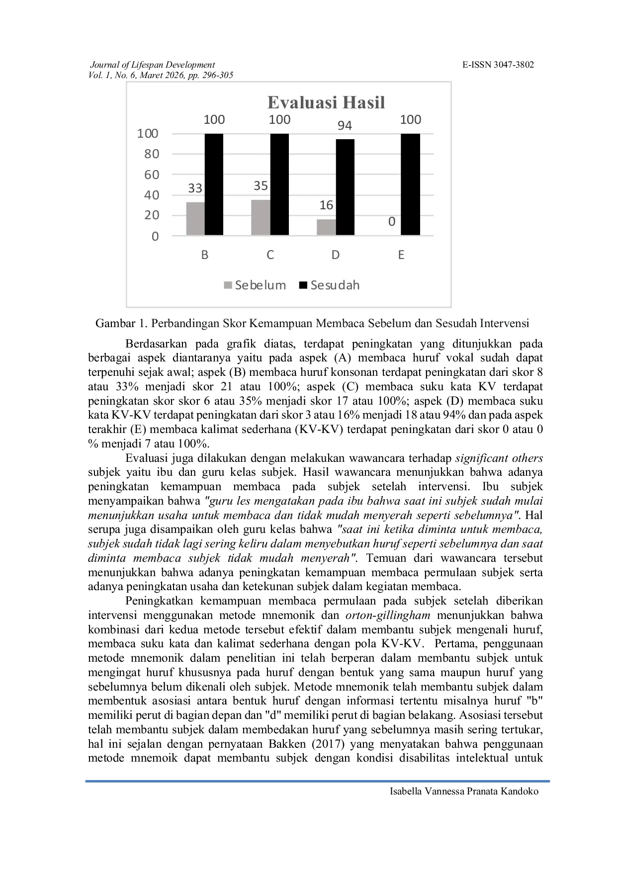 JURIS Metode Mnemonik dan Orton Gillingham untuk Meningkatkan Kemampuan Membaca Permulaan Anak Disabilitas Intelektual