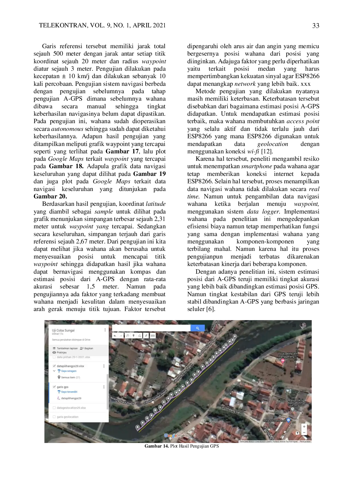 JURIS Rancang Bangun Unmanned Surface Vehicle USV Dengan Sistem Navigasi Berbasis Kompas Dan Estimasi A GPS