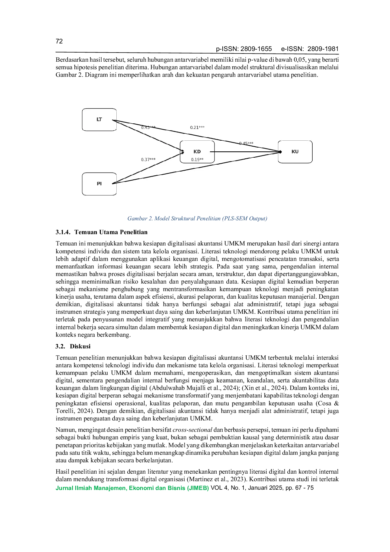 JURIS Model of Accounting Digitalization Readiness in MSMEs An Empirical Study of Technological Literacy Internal Control and Performance