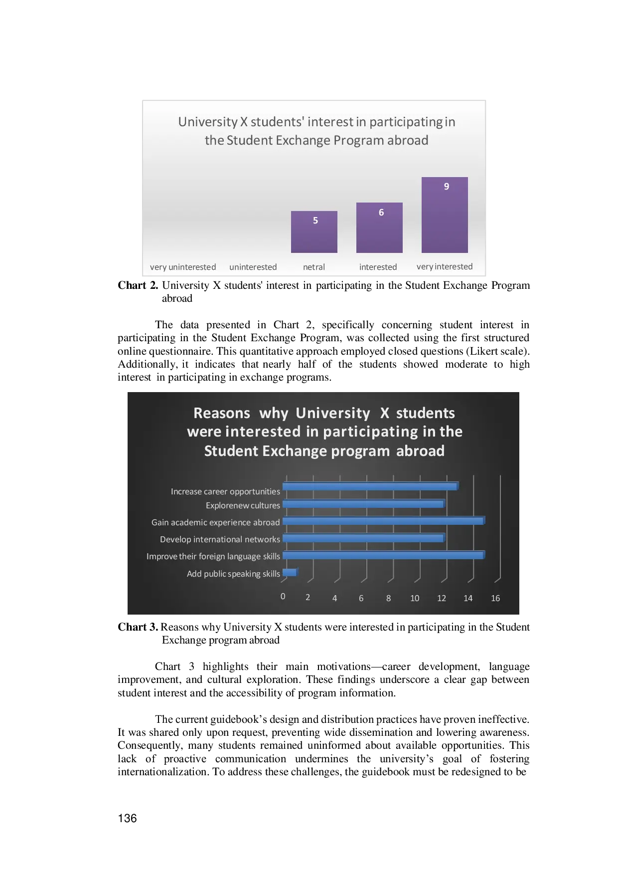 JURIS A Practical Approach to Visual Design and Content Modification for a Student Exchange Guidebook