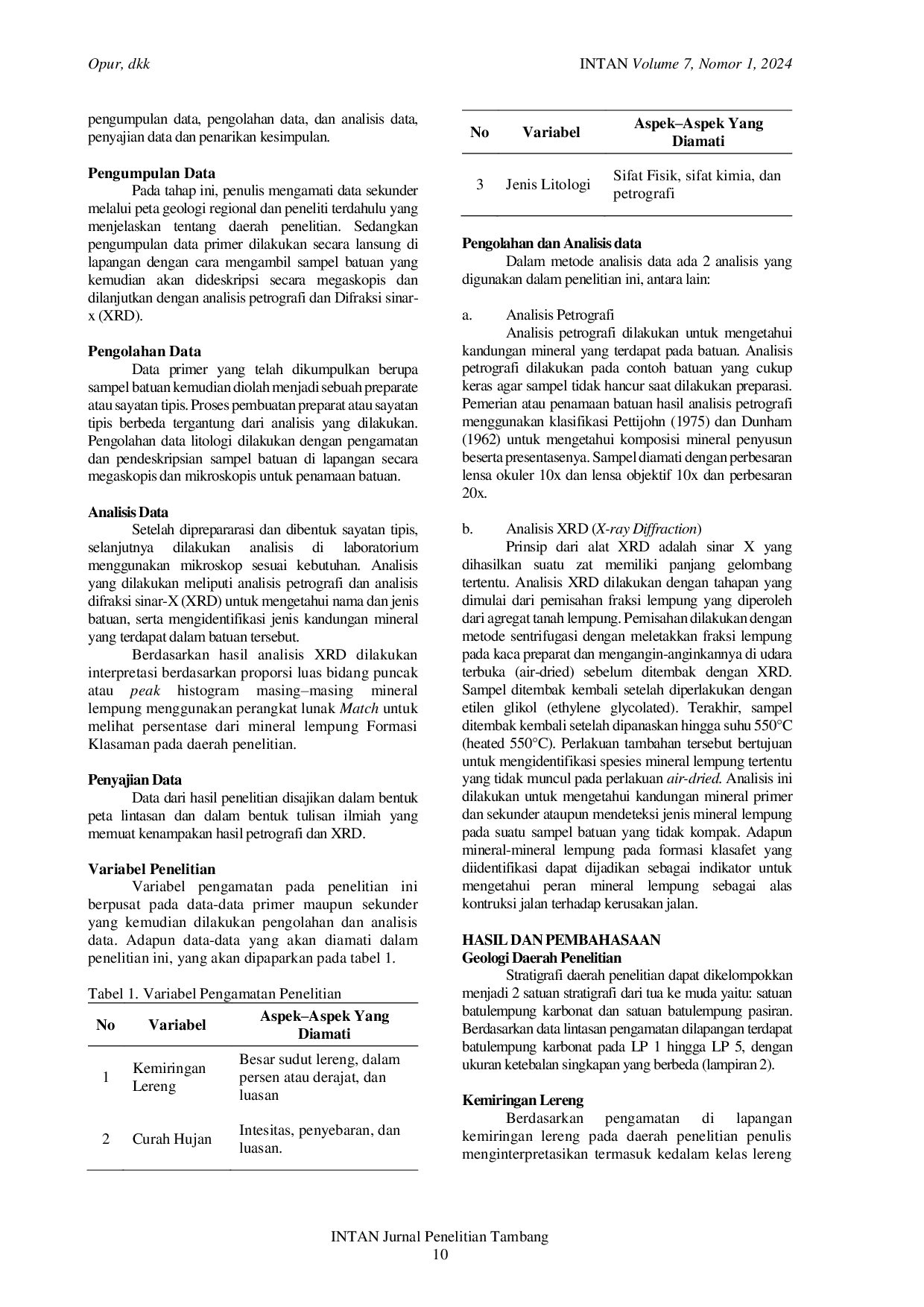 JURIS Pengaruh Mineral Lempung Terhadap Kerusakan Jalan Raya Di Daerah Klaben Distrik Mariat Kabupaten Sorong Papua Barat Daya