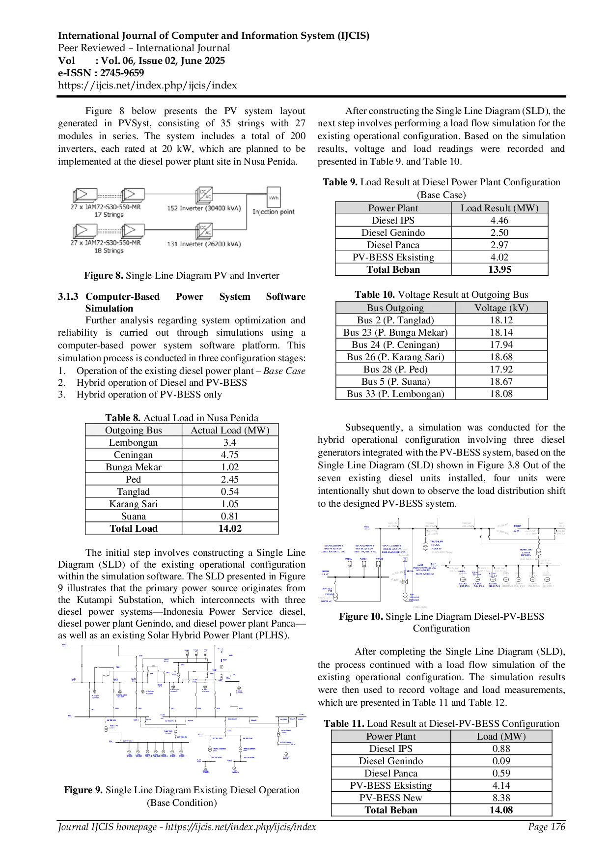 JURIS Optimizing Capacity of a Hybrid Diesel Solar PV BESS on Nusa Penida Island Using a Load Following Approach
