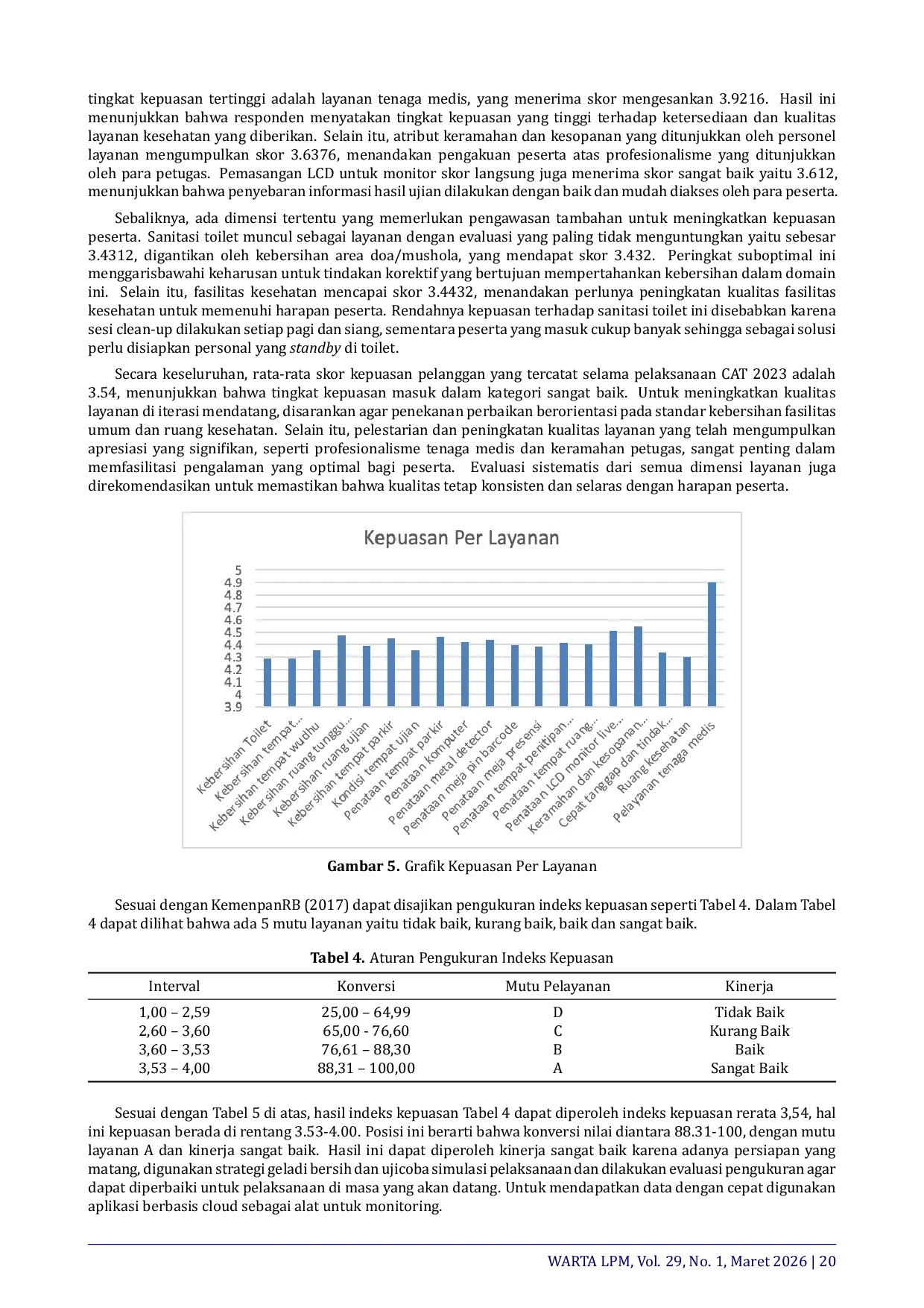 JURIS Implementation of Competency Selection Exams for PPPK on Computer Assisted Tests at Universitas Sebelas Maret