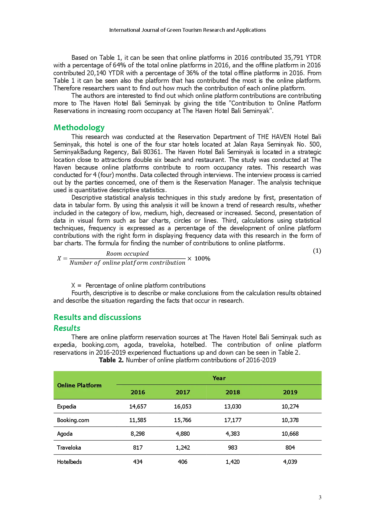 juris Contribution of Online Platform Reservations to Increase Room Occupancy at The Haven Hotel Bali Seminyak
