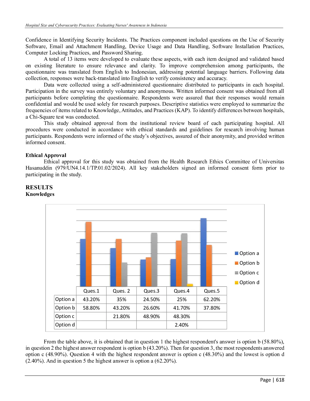 JURIS Hospital Size and Cybersecurity Practices Evaluating Nurses Awareness in Indonesia