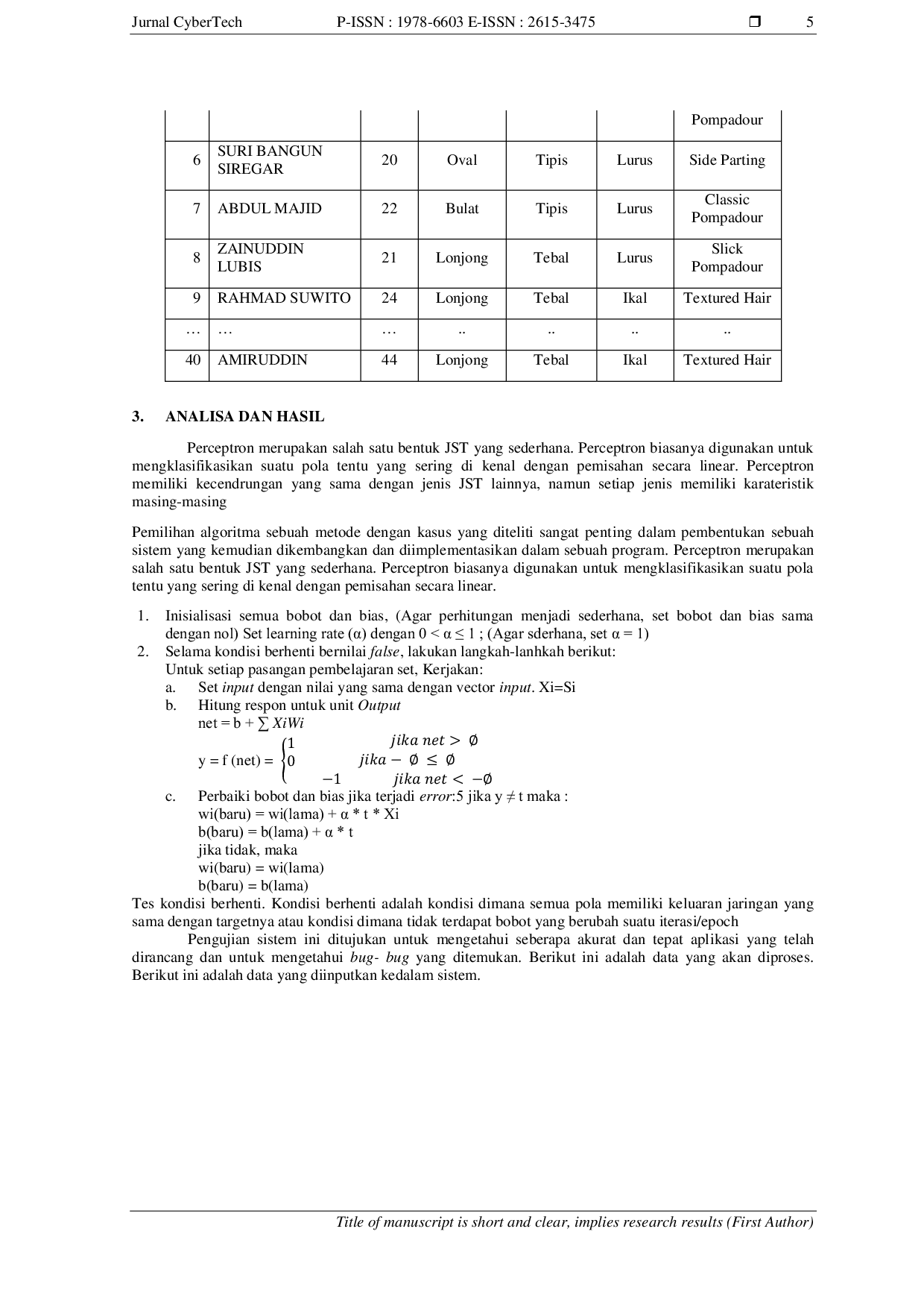 JURIS Penerapan Neural Network Dalam Merekomendasi Model Pangkas Kepada Pelanggan Dengan Menggunakan Metode Perceptron