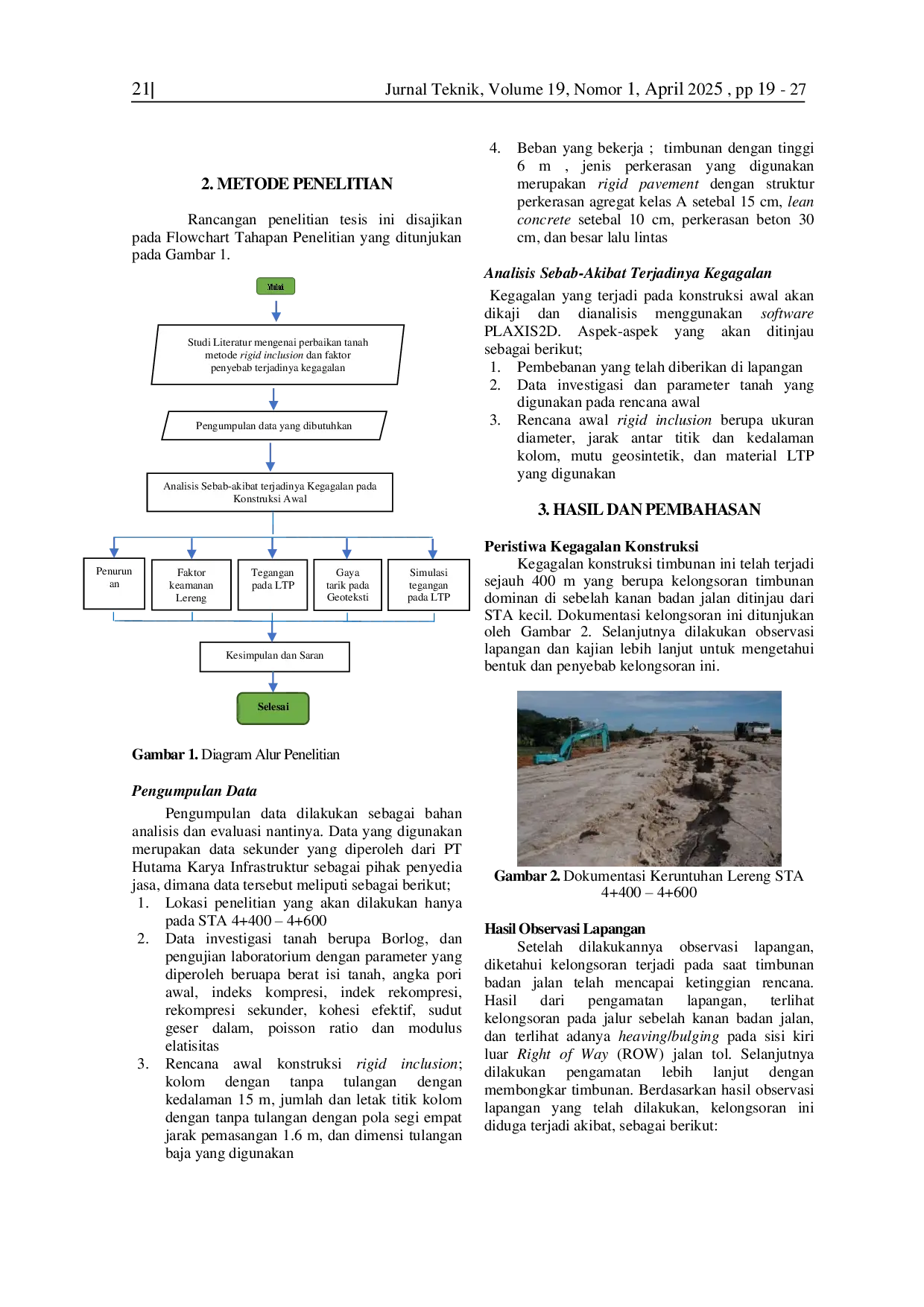 JURIS Analisis Kegagalan Perbaikan Tanah Gambut Organik menggunakan Metode Rigid Inclusion di Nagari Kasang Kecamatan Batang Anai Padang Pariaman