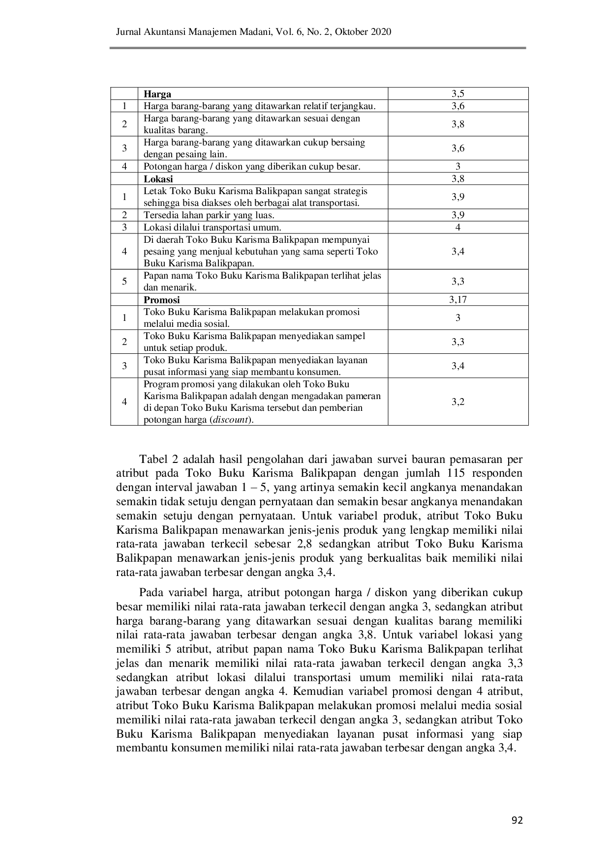 JURIS Analisis Statistik Deskriptif Survei Bauran Pemasaran Pada Toko Buku Karisma Balikpapan