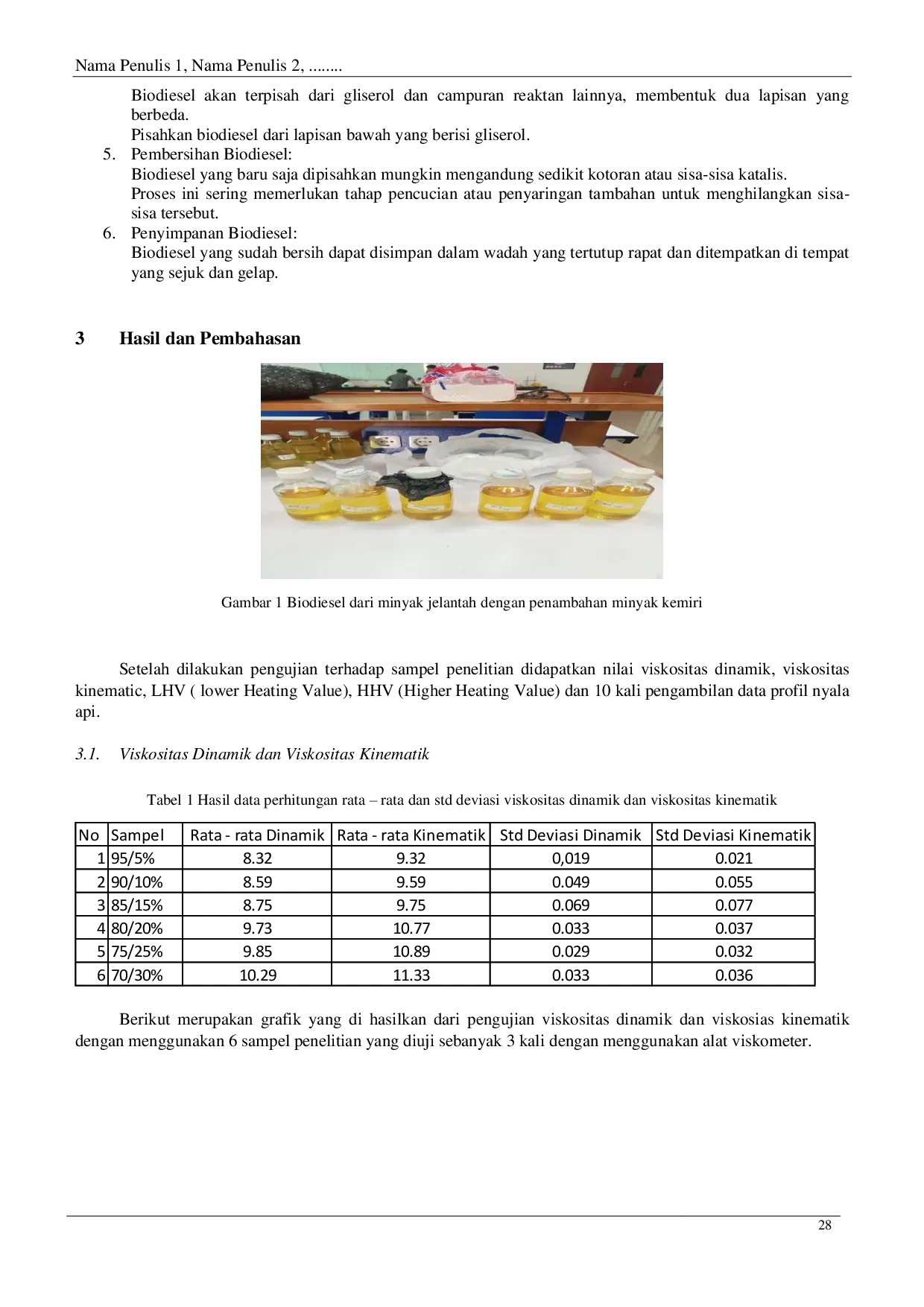 JURIS Pengaruh Penambahan Minyak Kemiri Terhadap Karakteristik Biodiesel Dari Minyak Jelantah