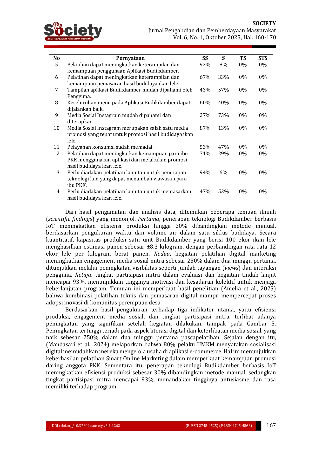 JURIS Pemberdayaan Perempuan melalui Inovasi Budidaya Ikan dalam Ember dan Strategi Pemasaran Digital