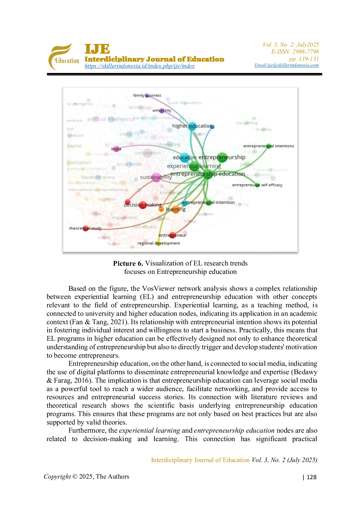 JURIS Experiential Learning Research Trends Through Bibliometric Analysis 2019 2023